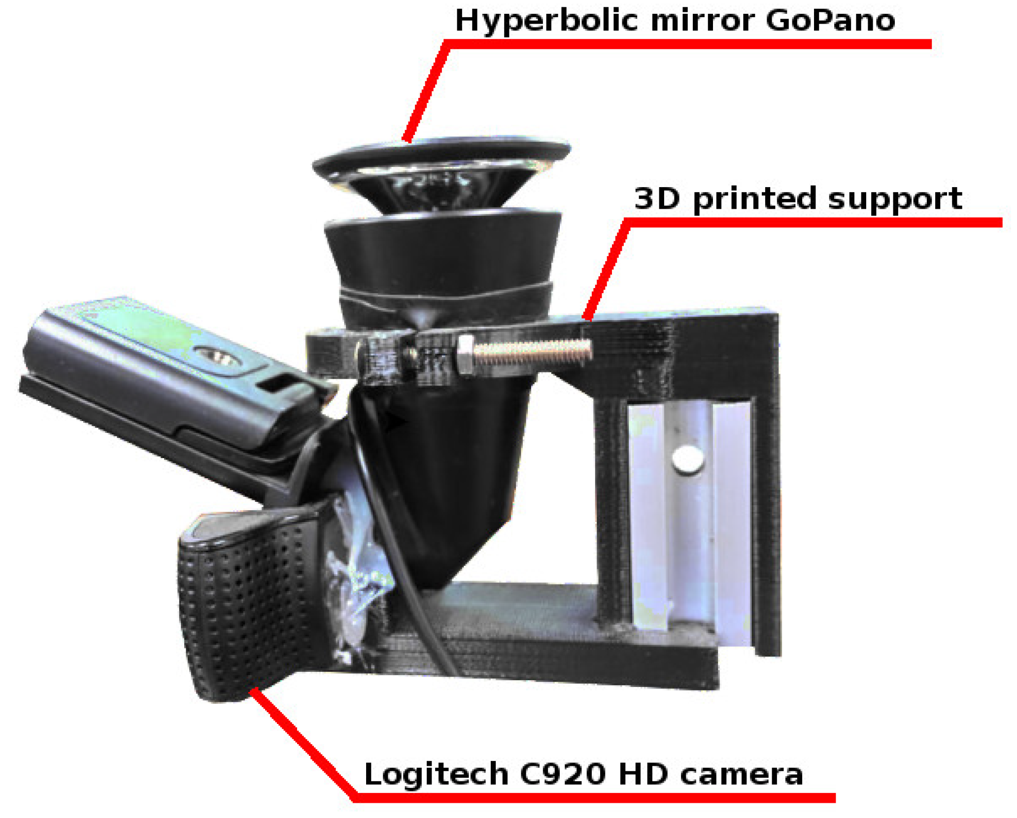 Sensors 19 05121 g002 550