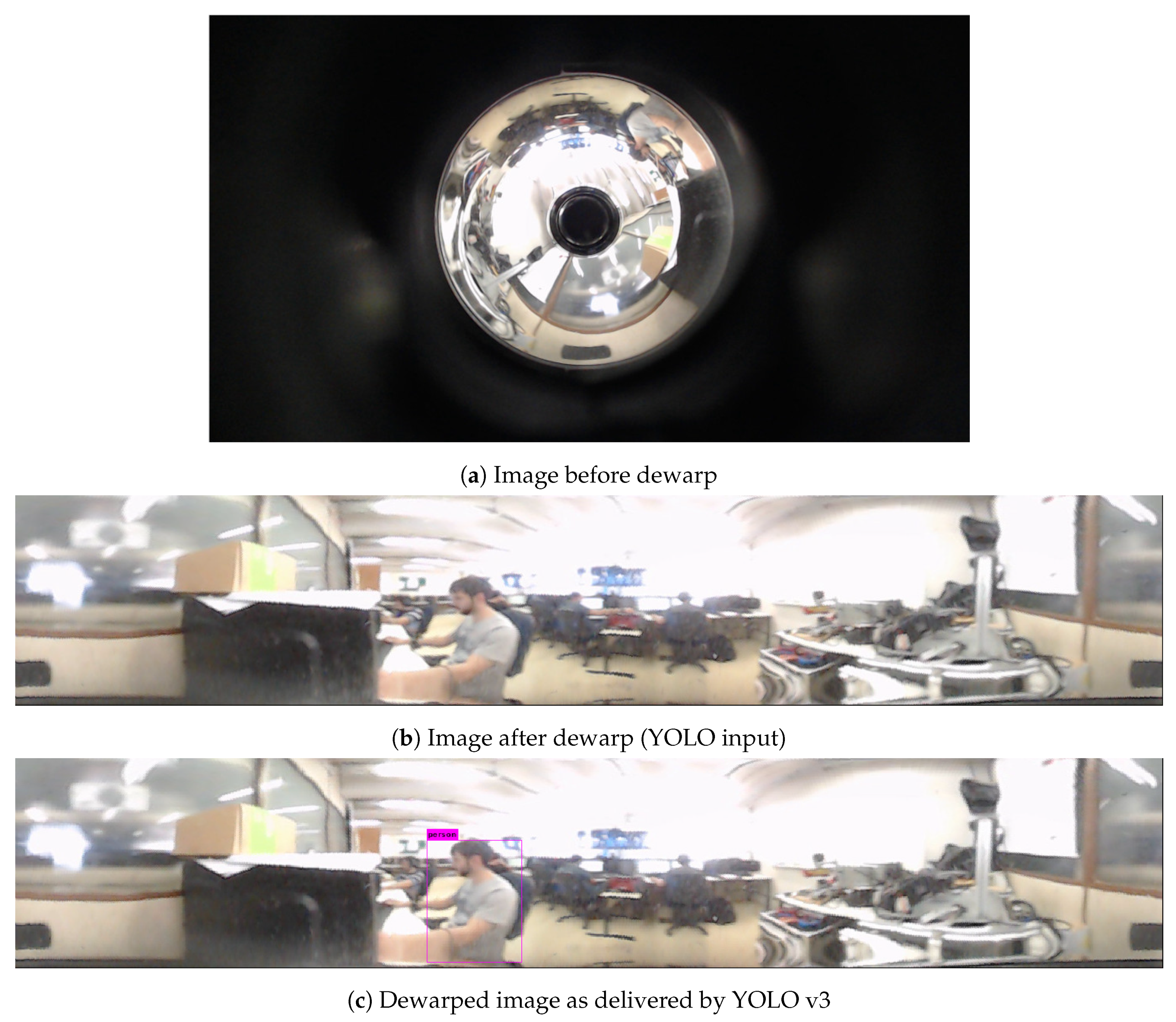 Sensors 19 05121 g003 550
