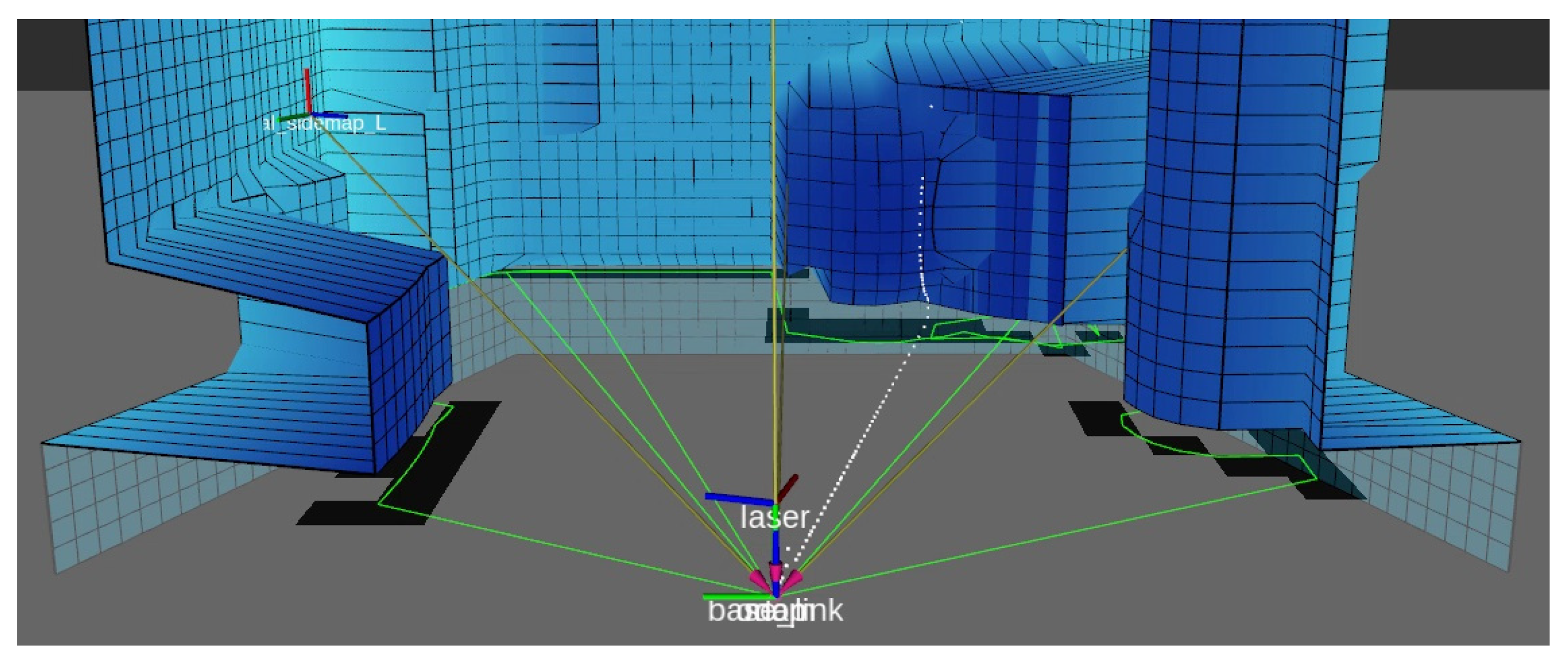 Sensors 19 05121 g008 550