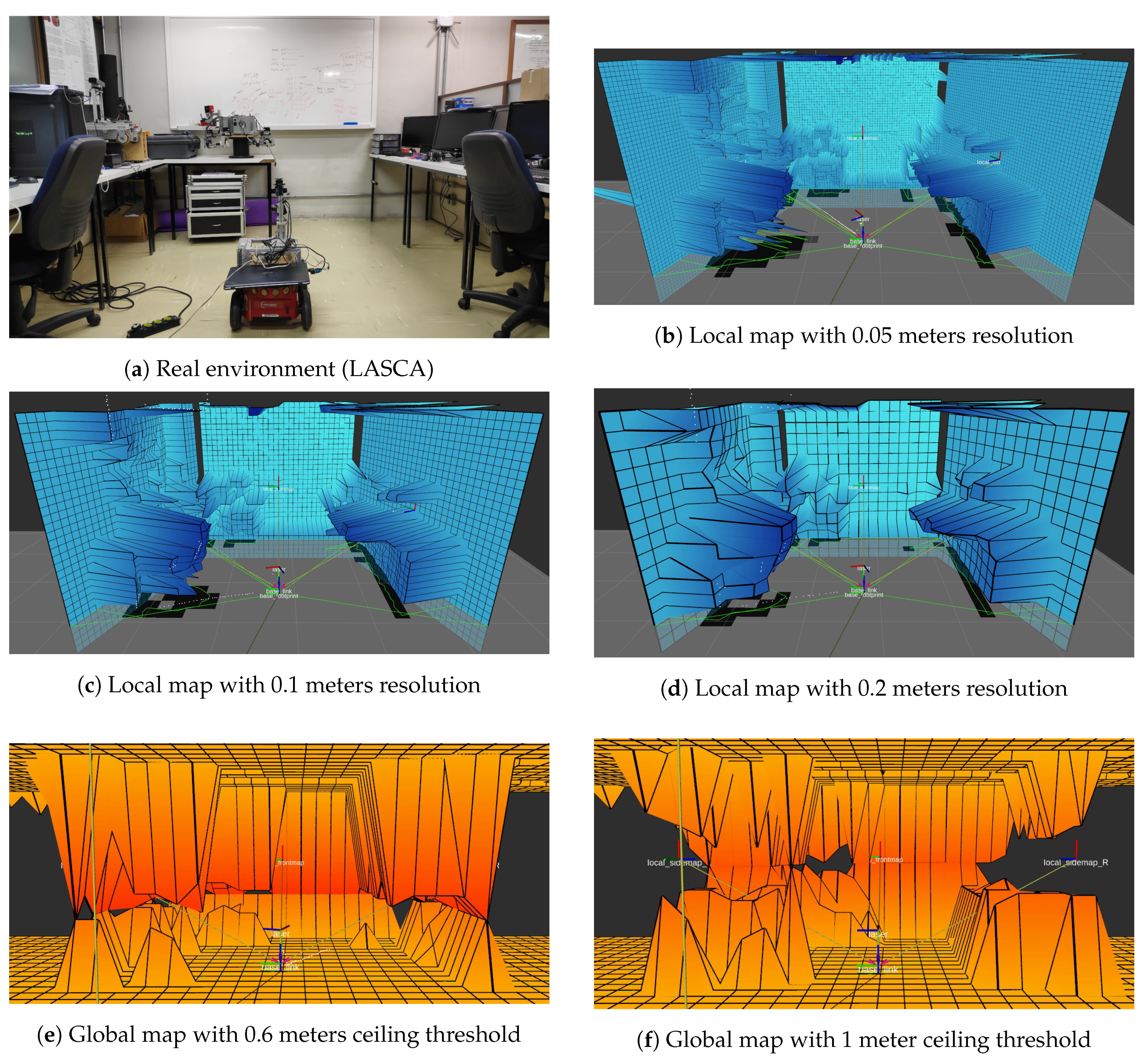 Sensors 19 05121 g012 550
