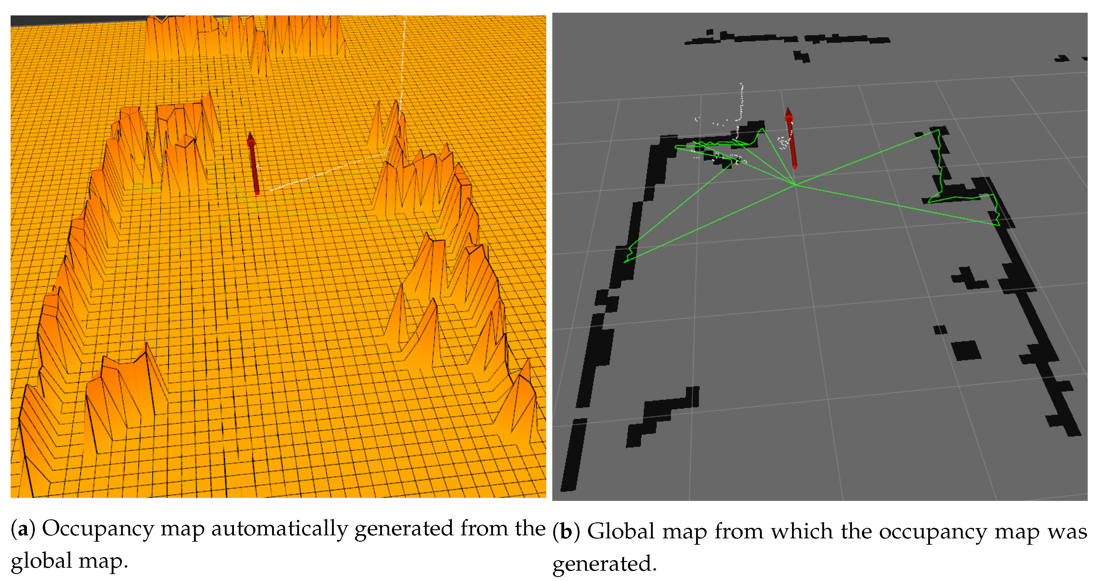 Sensors 19 05121 g014 550