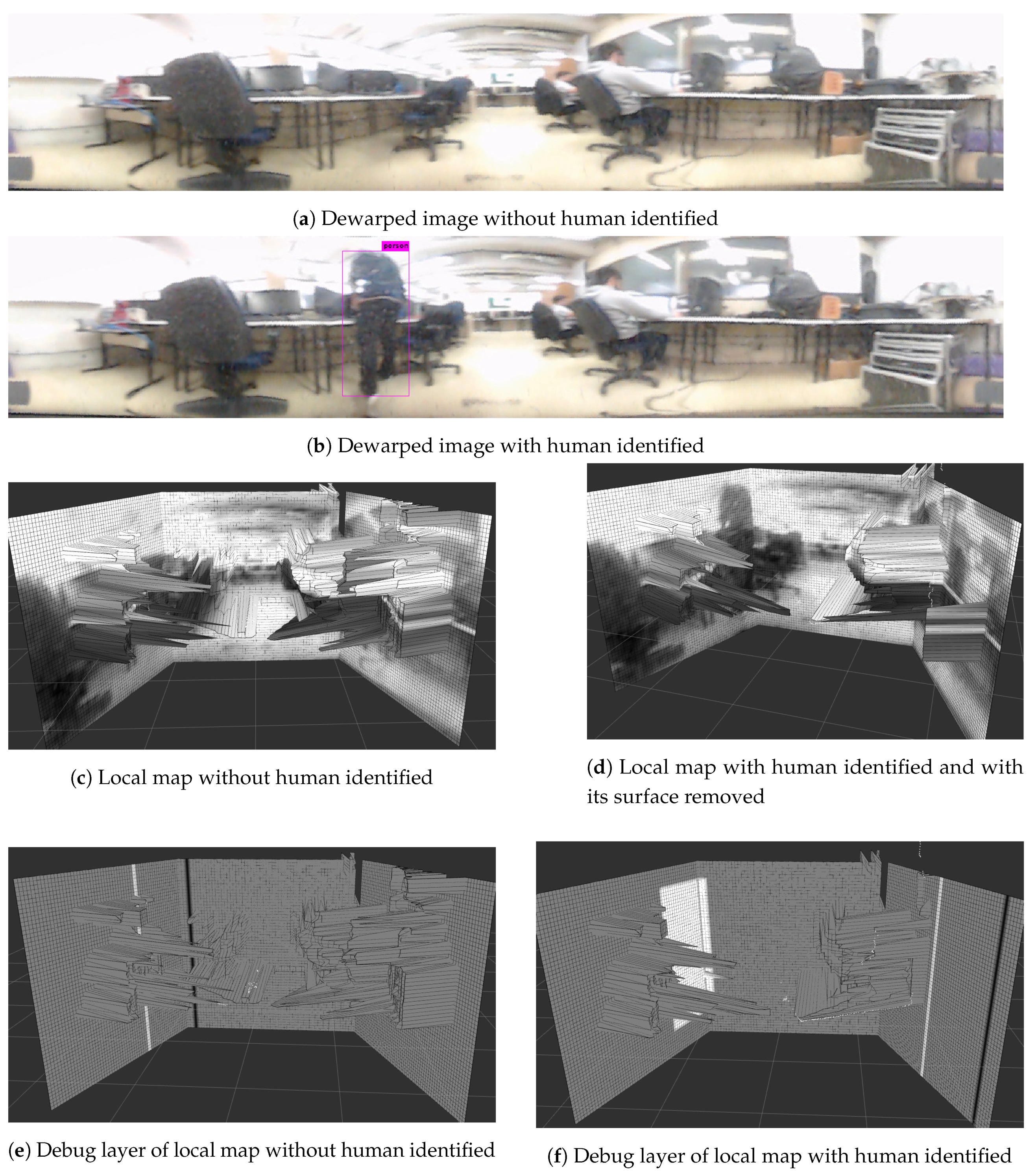 Sensors 19 05121 g016 550