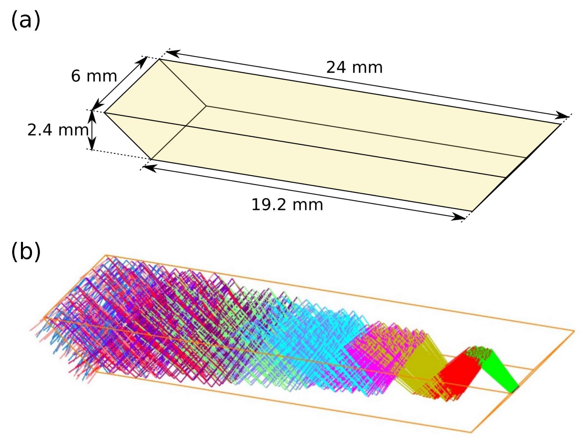 Sensors 19 05130 g002