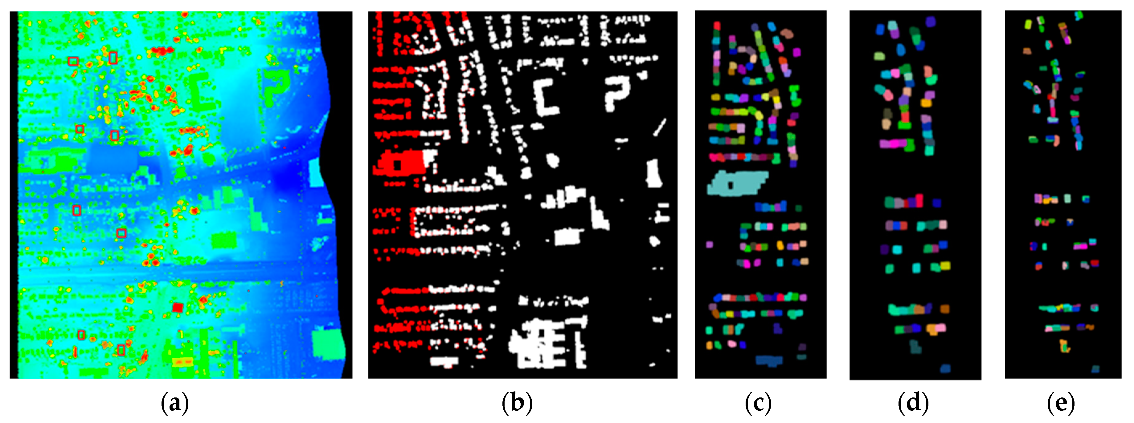 Sensors 19 05131 g003 Sensors 19 05131 g003