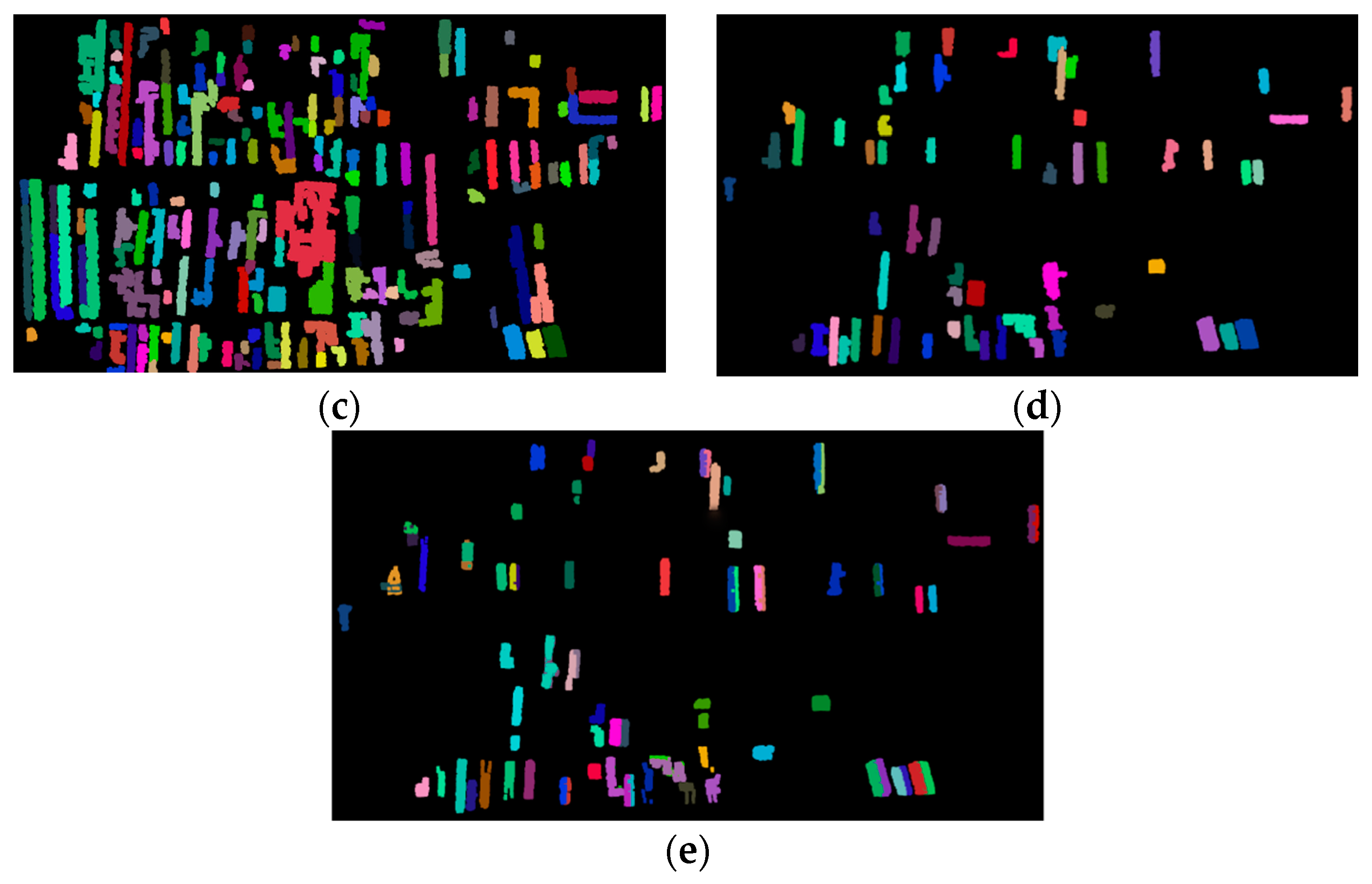 Sensors 19 05131 g005b Sensors 19 05131 g005b