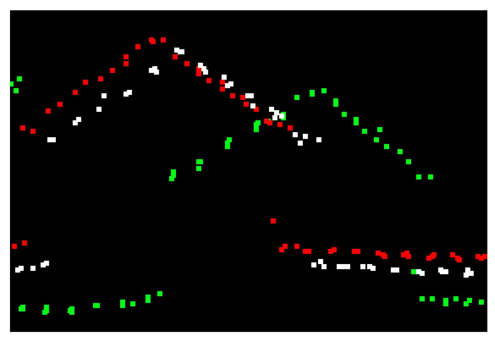 Sensors 19 05131 g009 Sensors 19 05131 g009