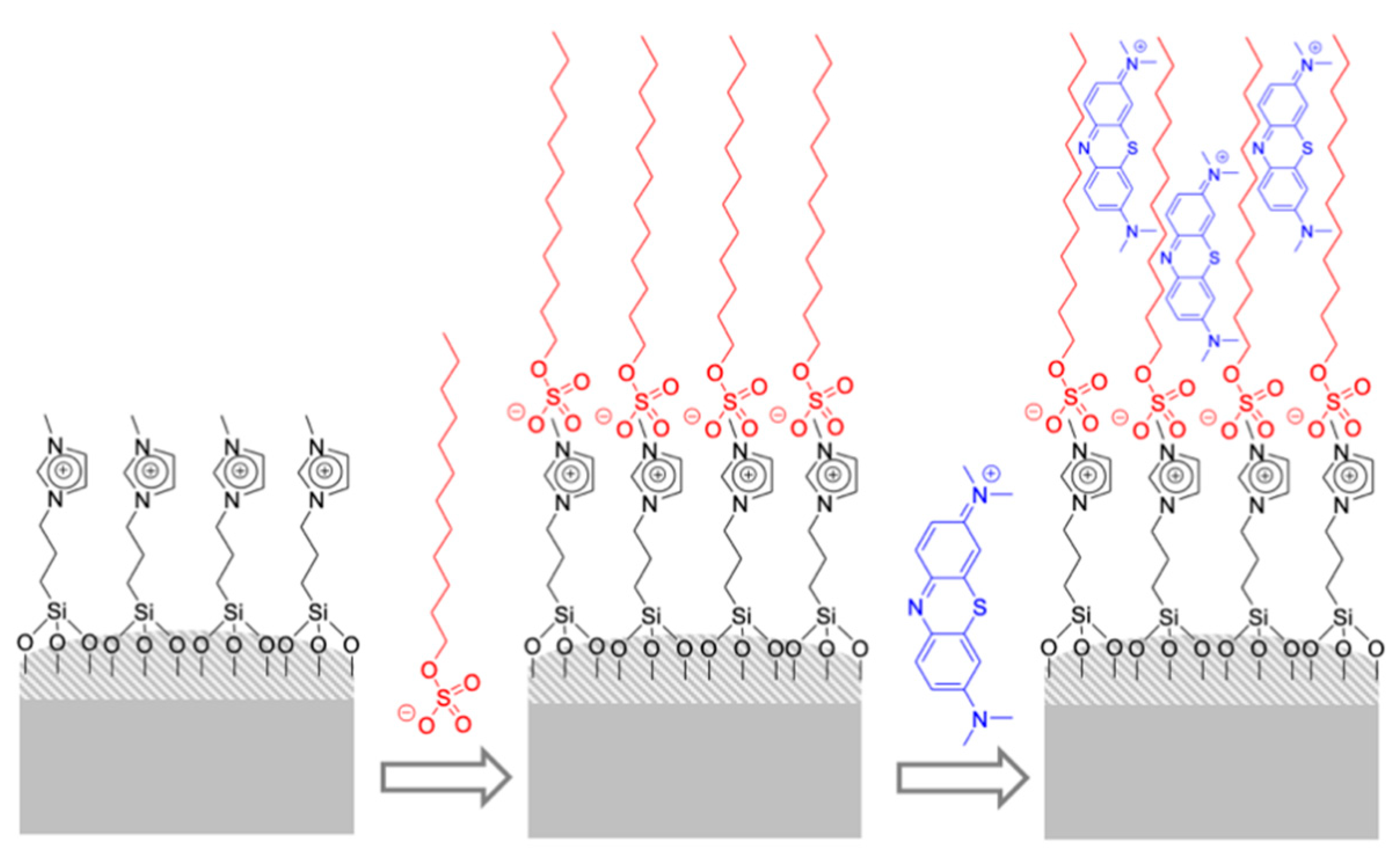 Sensors 19 05138 g004 Sensors 19 05138 g004