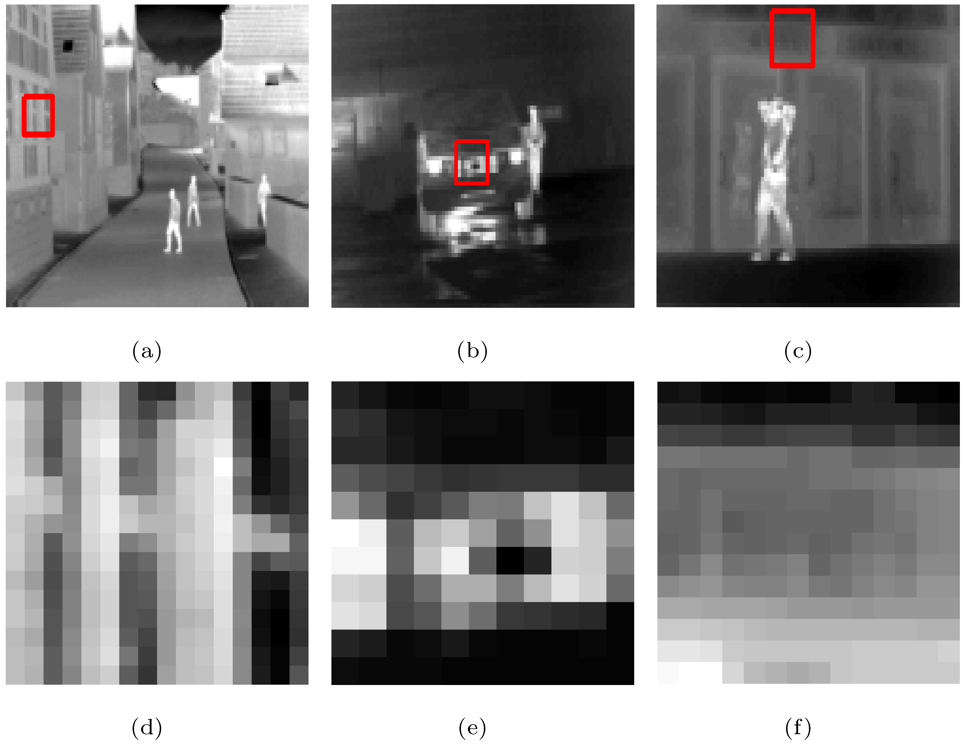 Sensors 19 05139 g002 Sensors 19 05139 g002