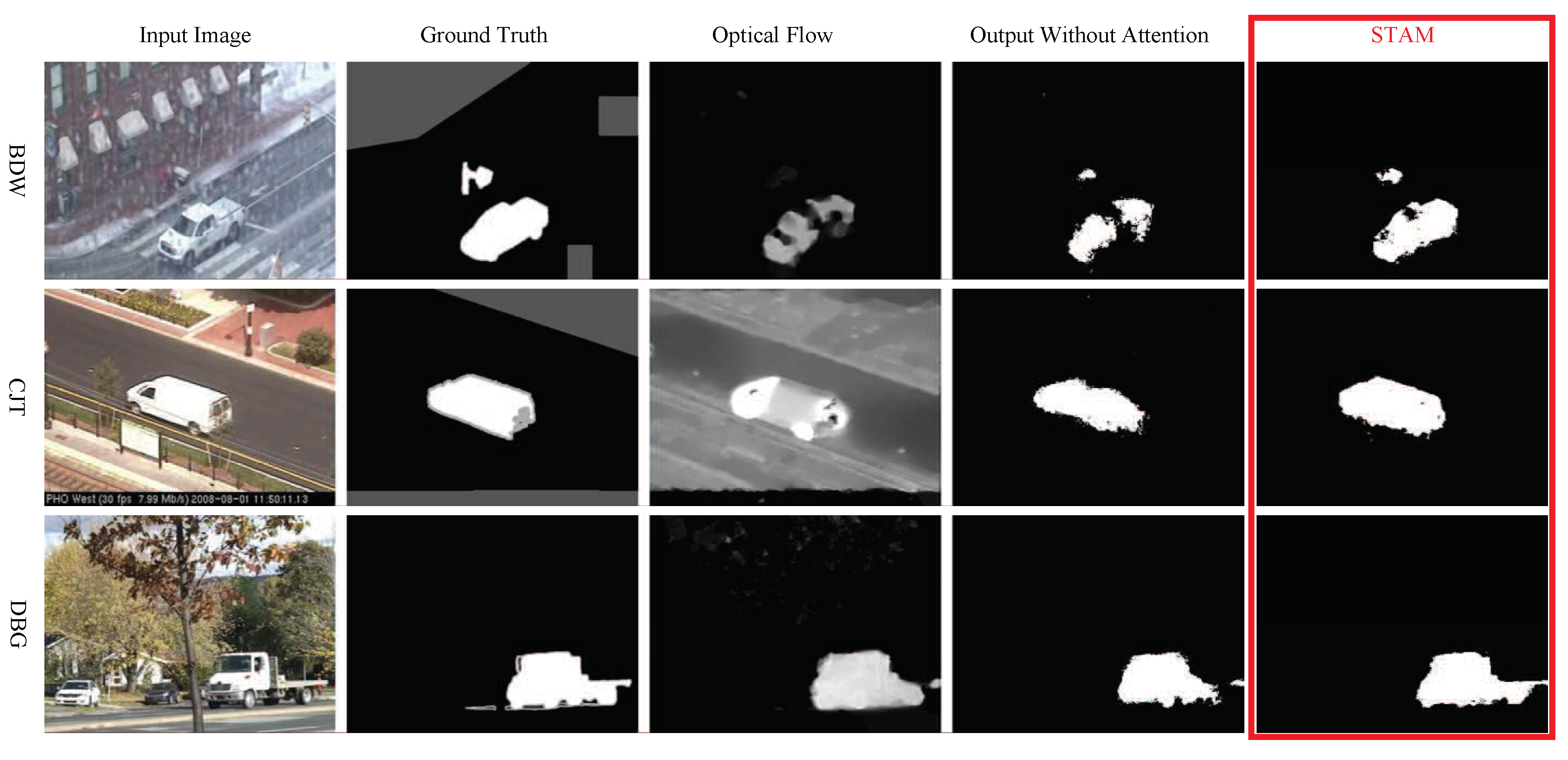 Sensors 19 05142 g003 550
