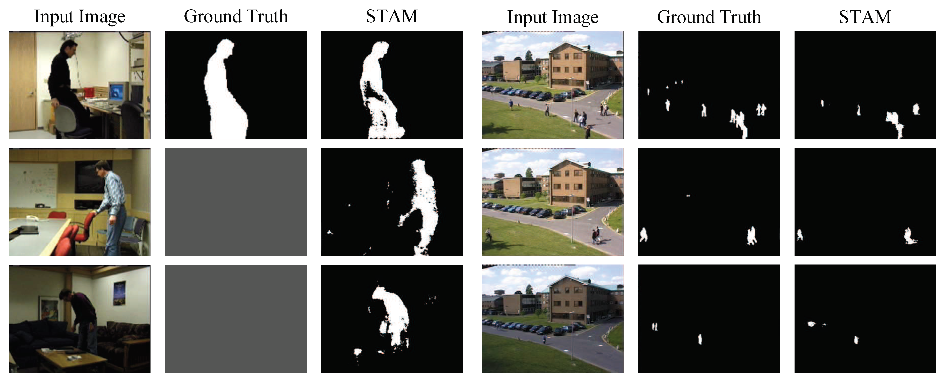 Sensors 19 05142 g007 550