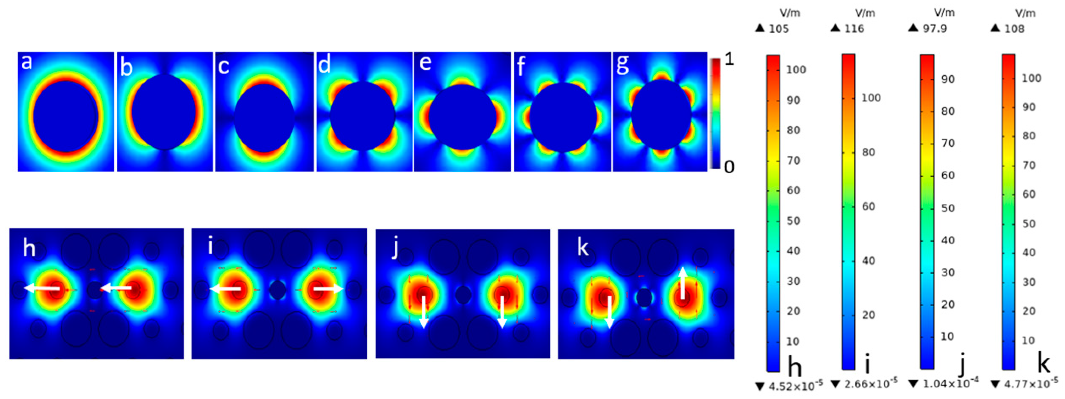 Sensors 19 05150 g002 Sensors 19 05150 g002