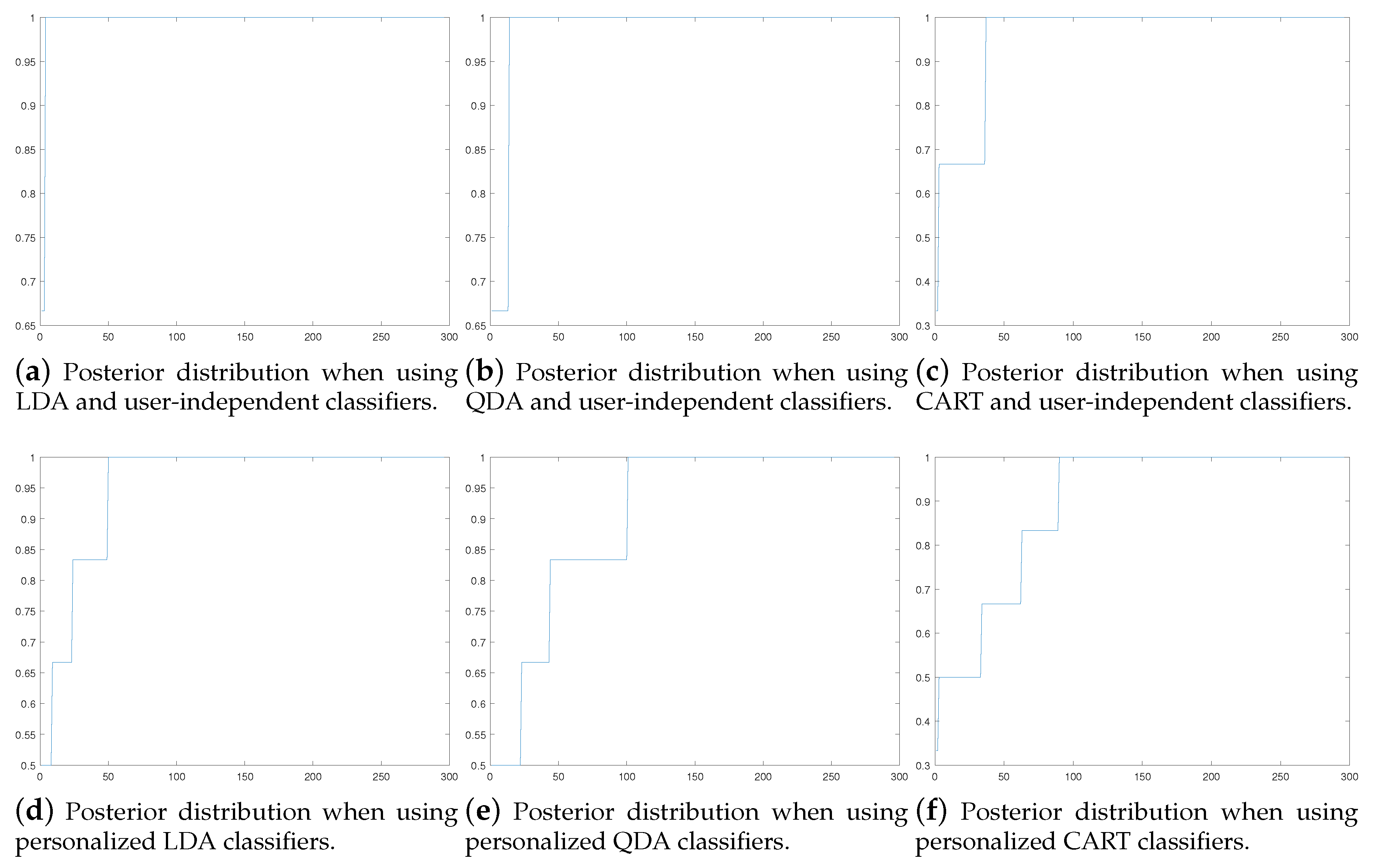 Sensors 19 05151 g002