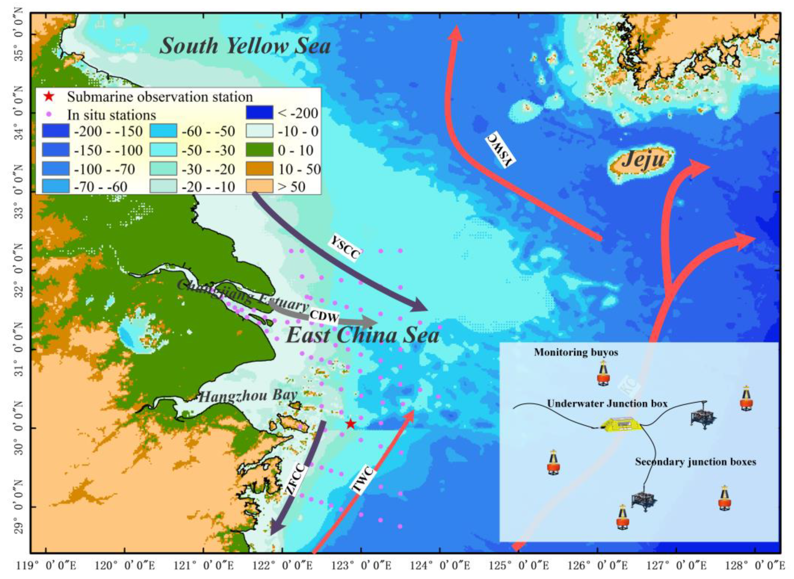 Sensors 19 05156 g001