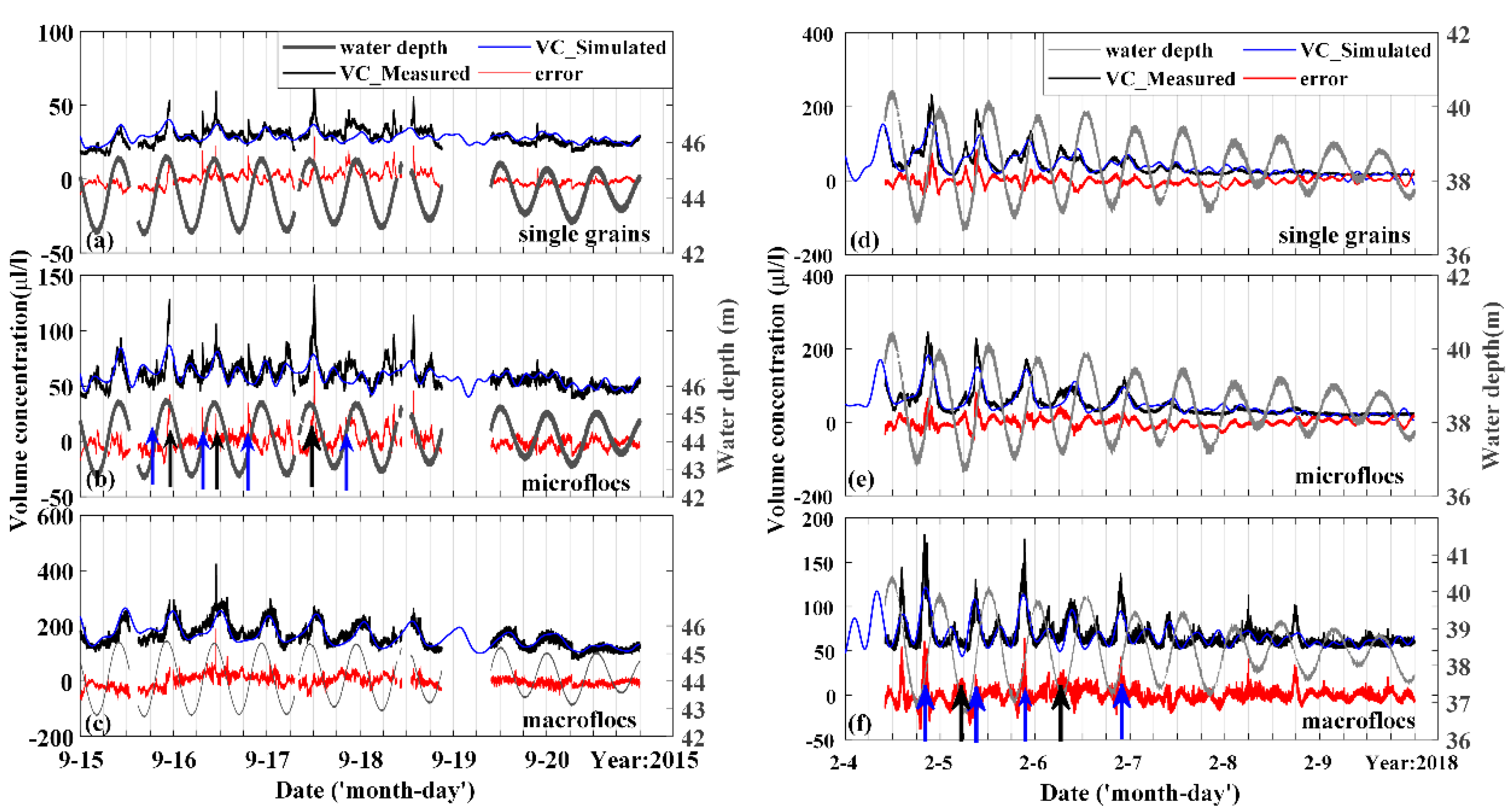 Sensors 19 05156 g006