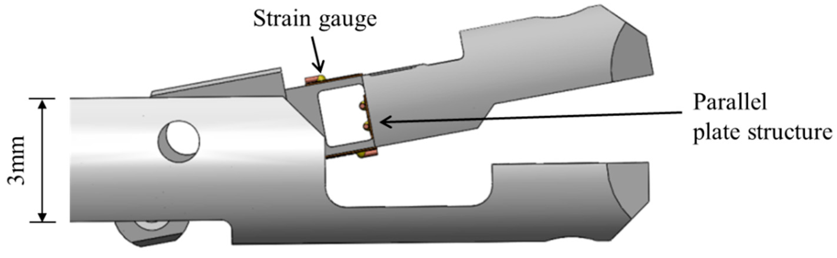 Sensors 19 05157 g003 Sensors 19 05157 g003