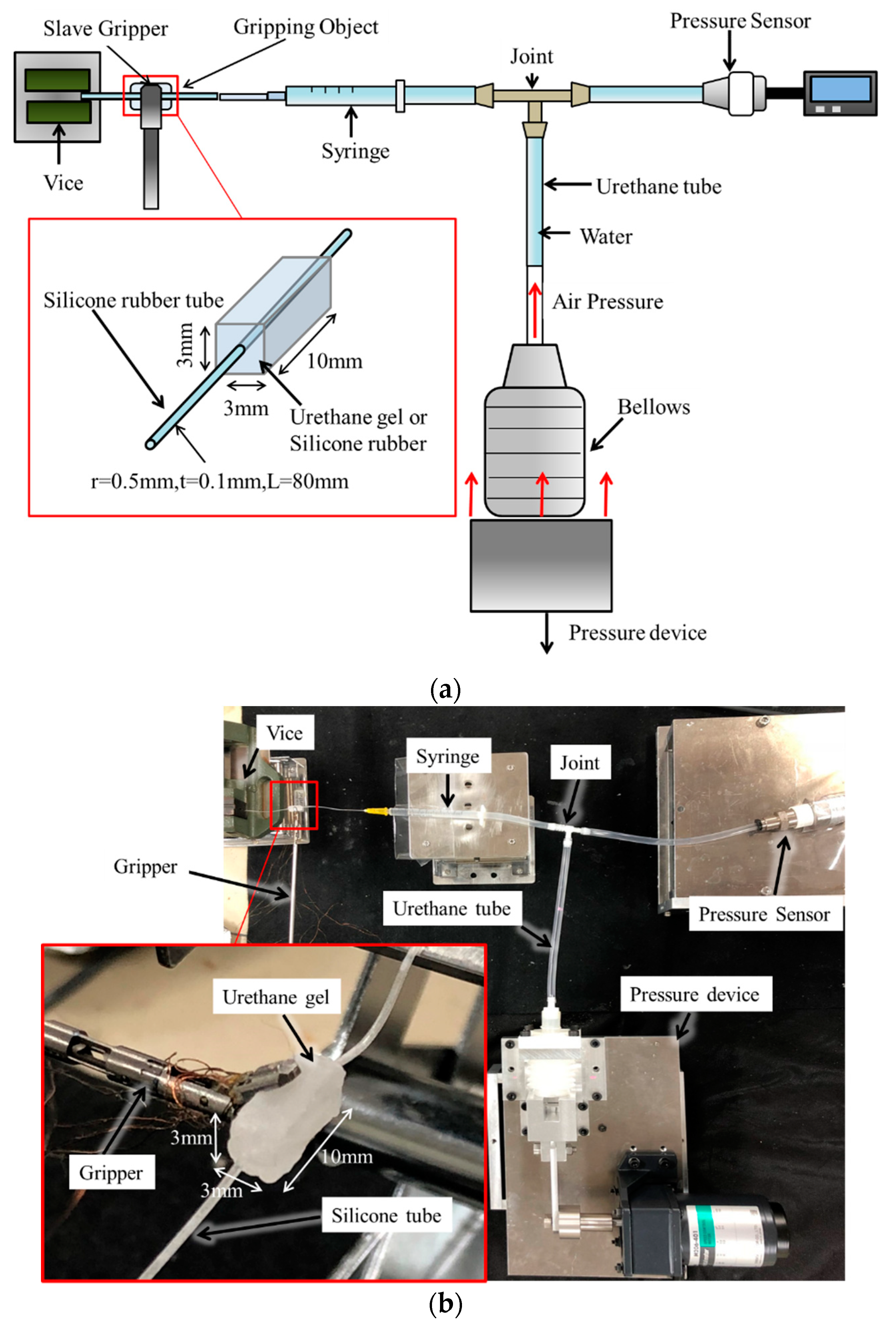 Sensors 19 05157 g006 Sensors 19 05157 g006