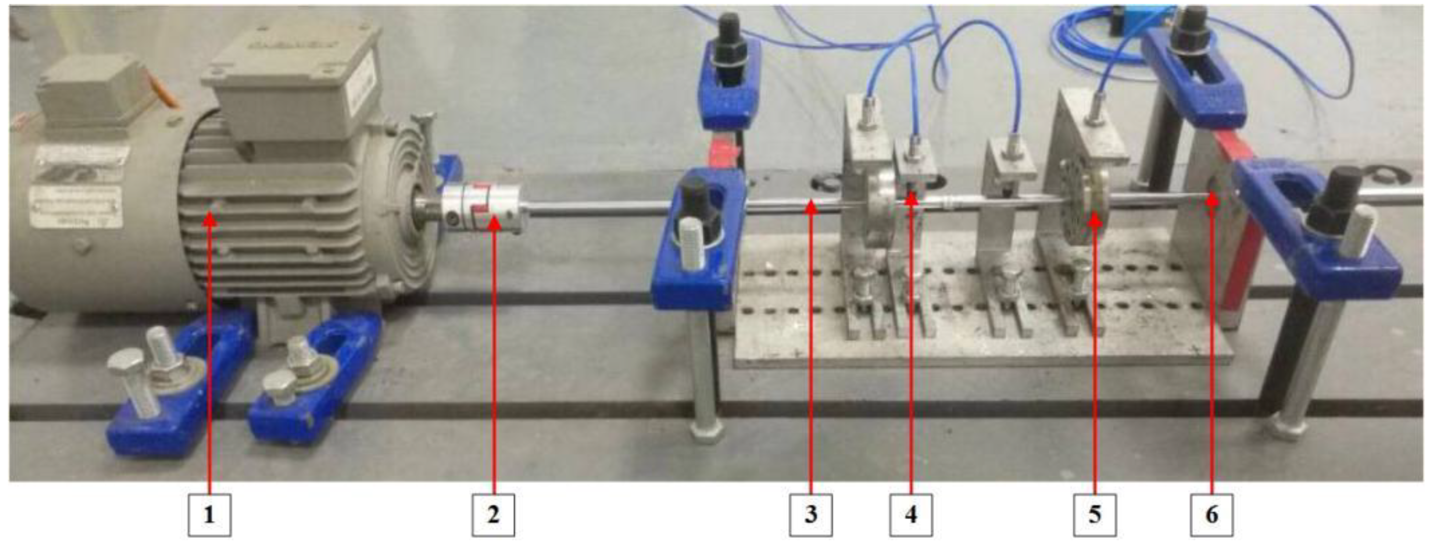 Sensors 19 05158 g003 Sensors 19 05158 g003