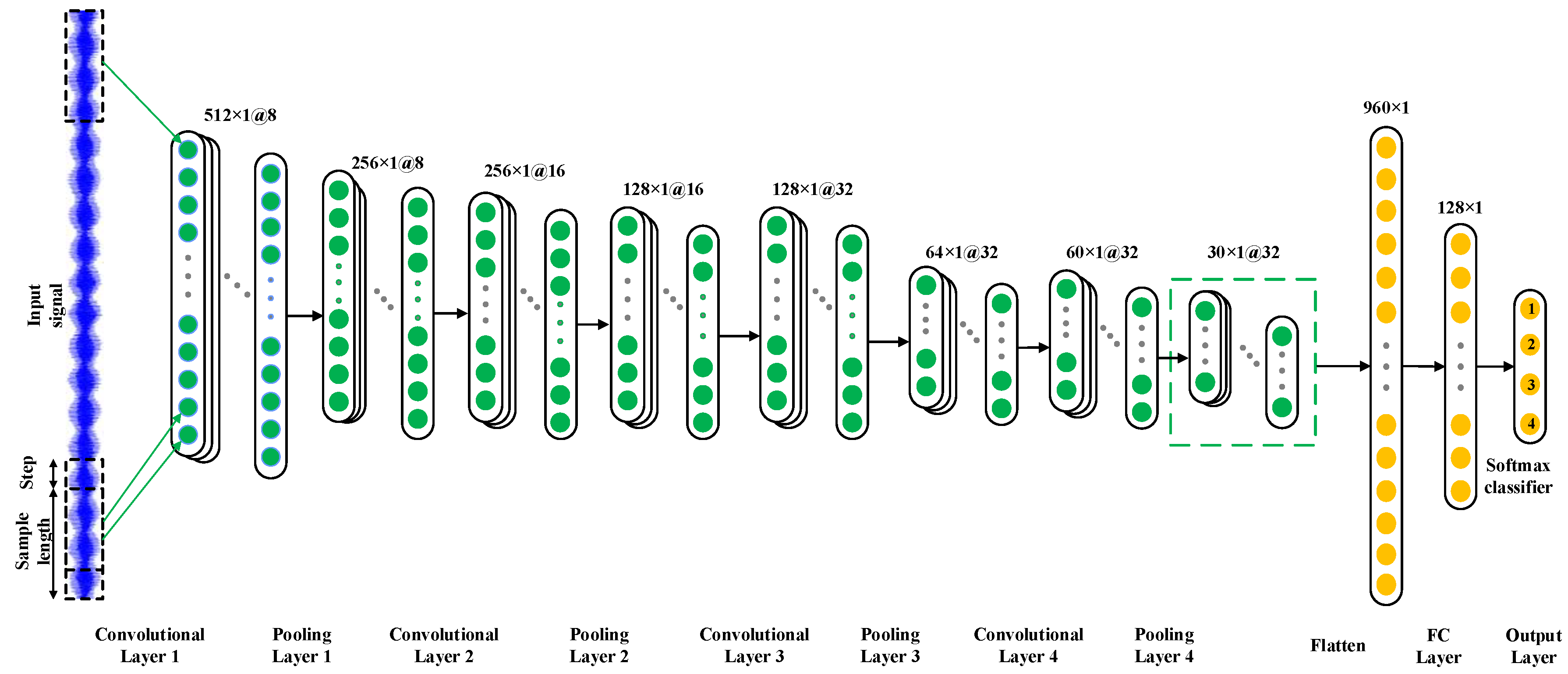 Sensors 19 05158 g004 Sensors 19 05158 g004