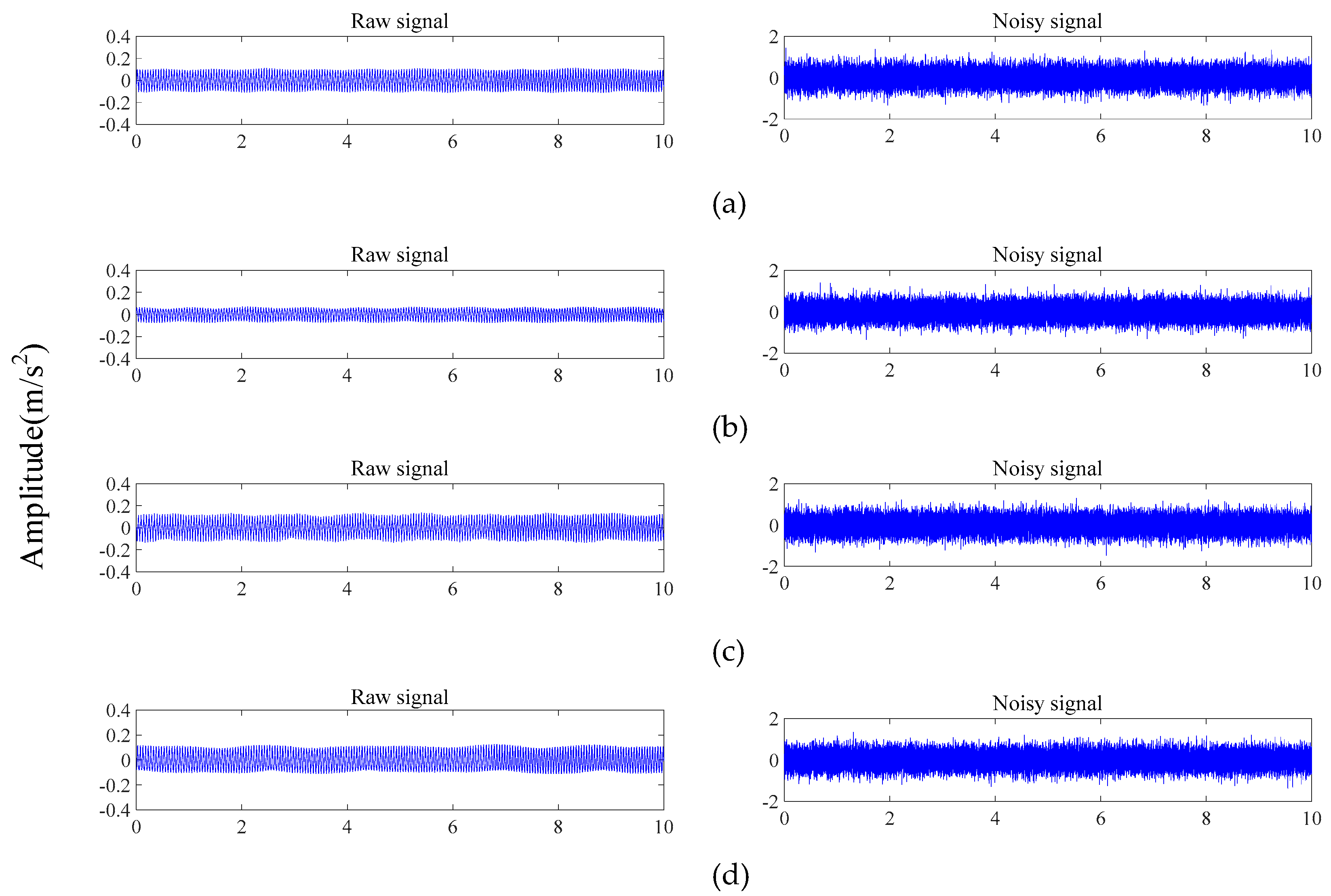 Sensors 19 05158 g005 Sensors 19 05158 g005