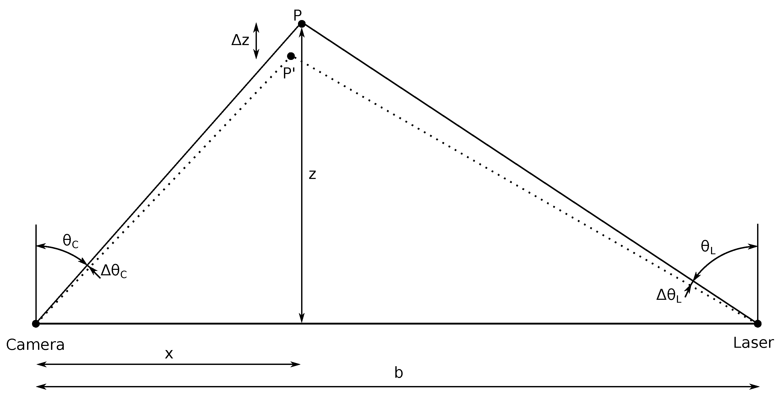 Sensors 19 05161 g006