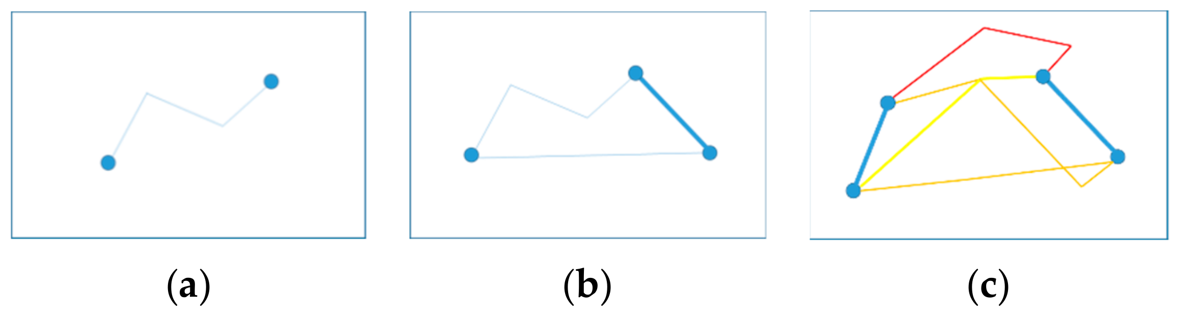 Sensors 19 05164 g002