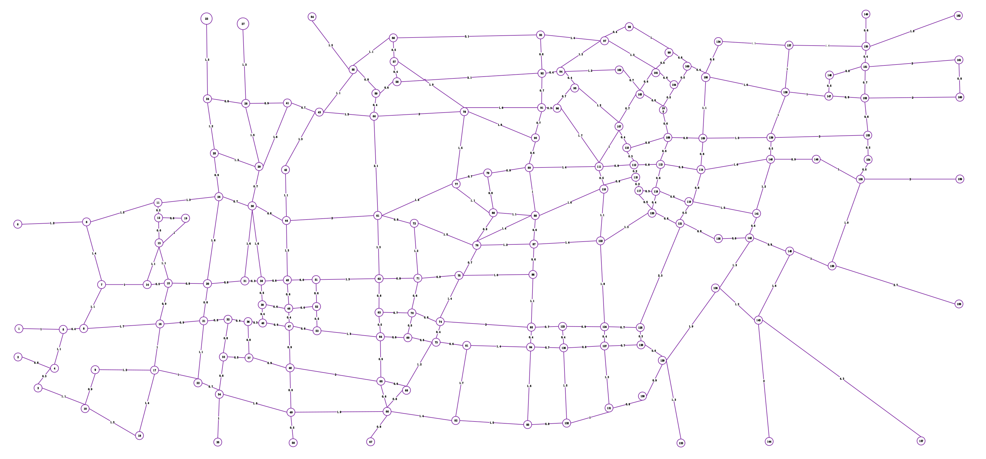 Sensors 19 05164 g009
