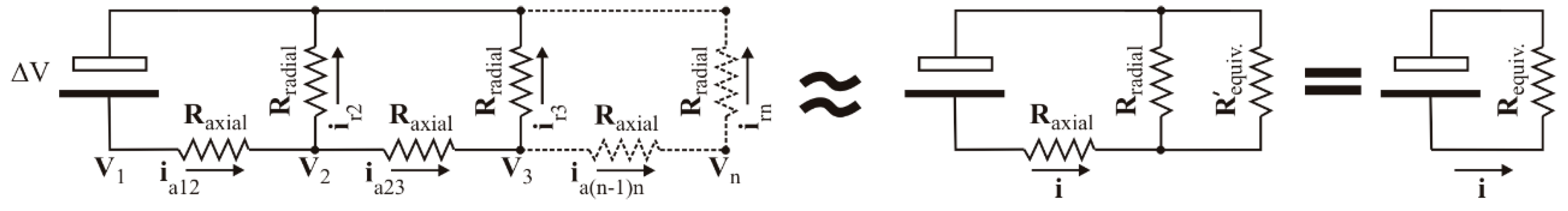 Sensors 19 05172 g005