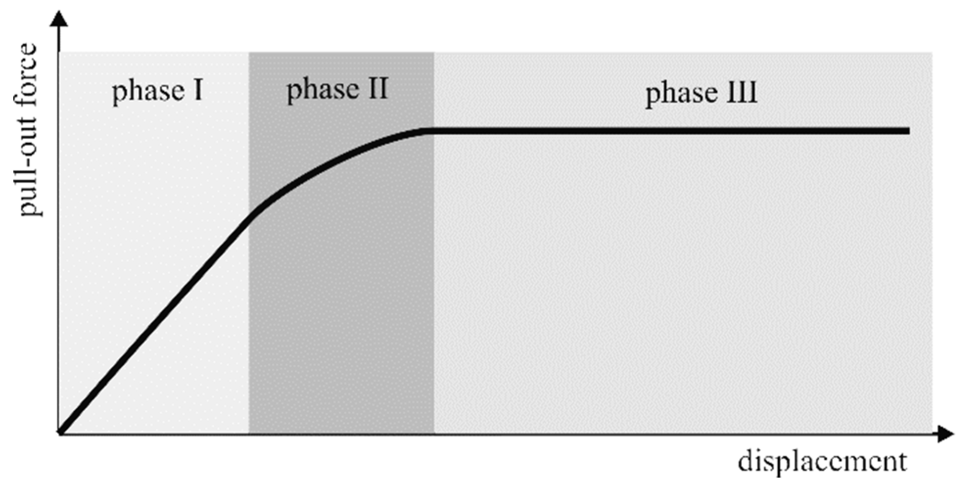 Sensors 19 05172 g010