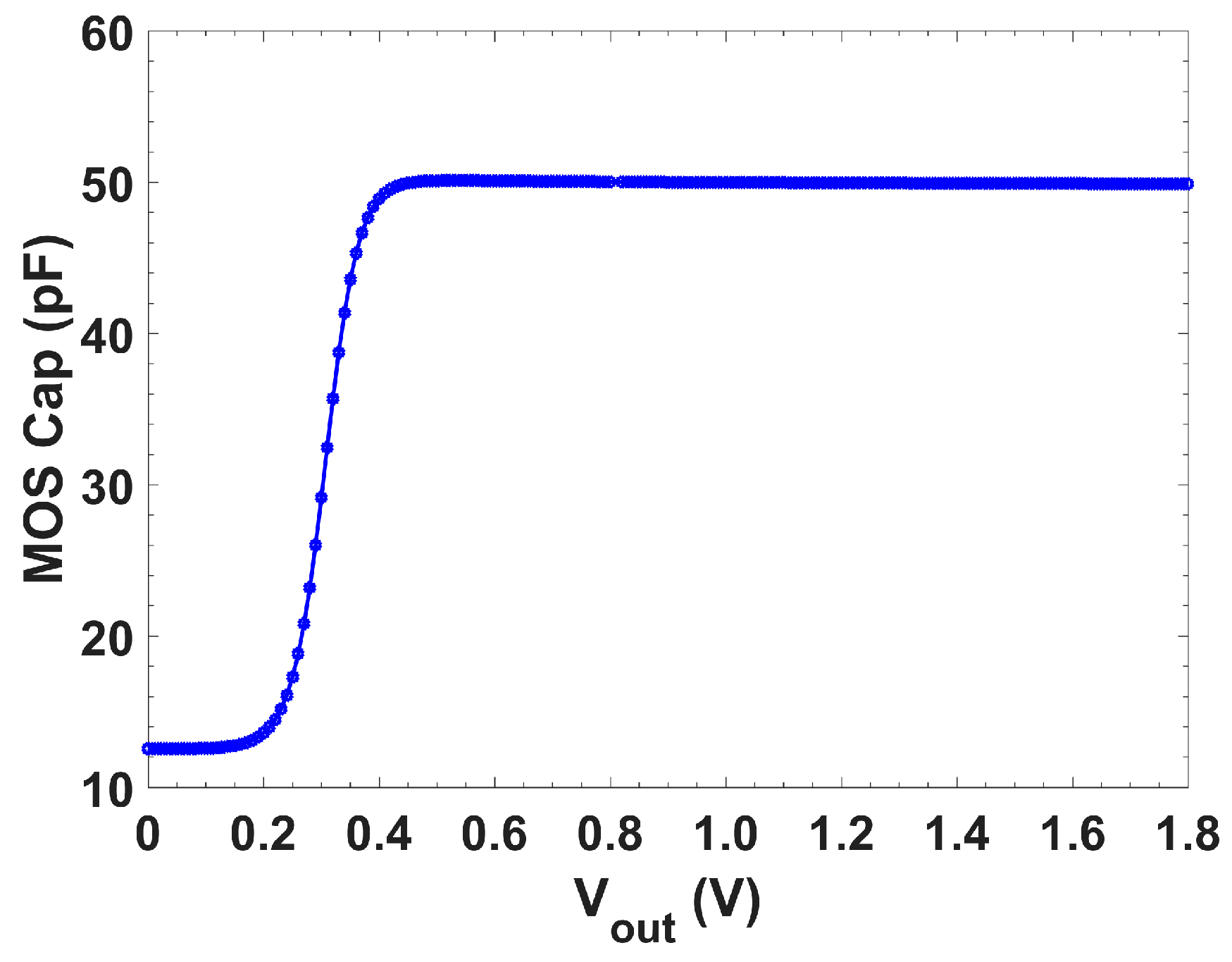 Sensors 19 05173 g005 Sensors 19 05173 g005