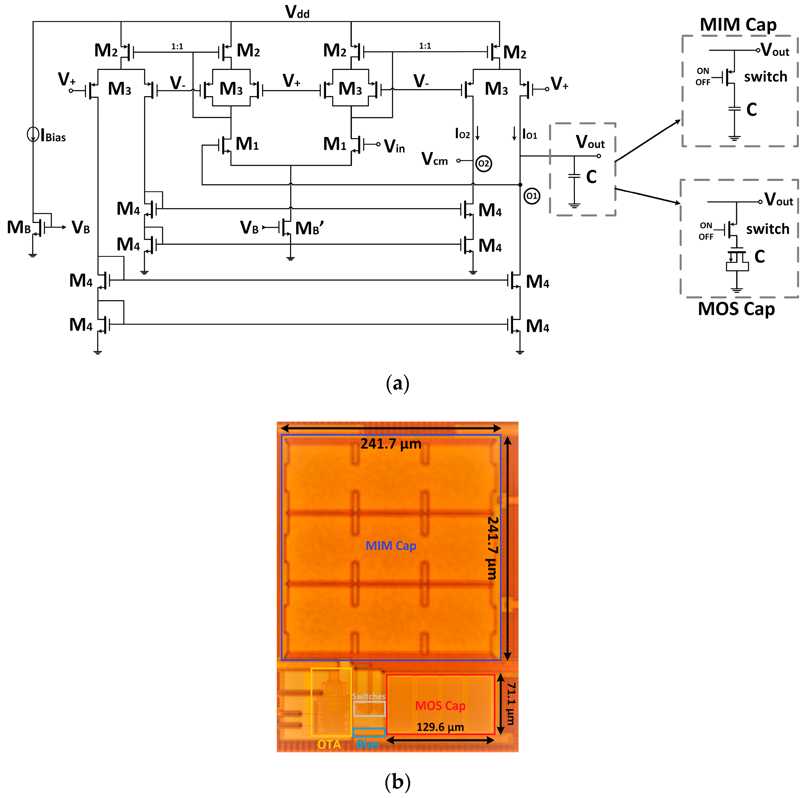 Sensors 19 05173 g006 Sensors 19 05173 g006