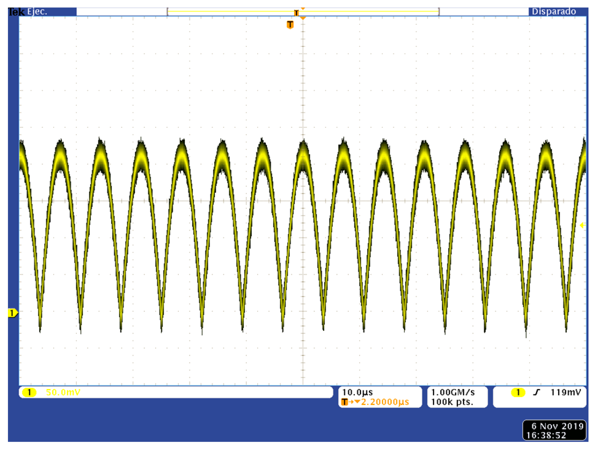 Sensors 19 05173 g017 Sensors 19 05173 g017