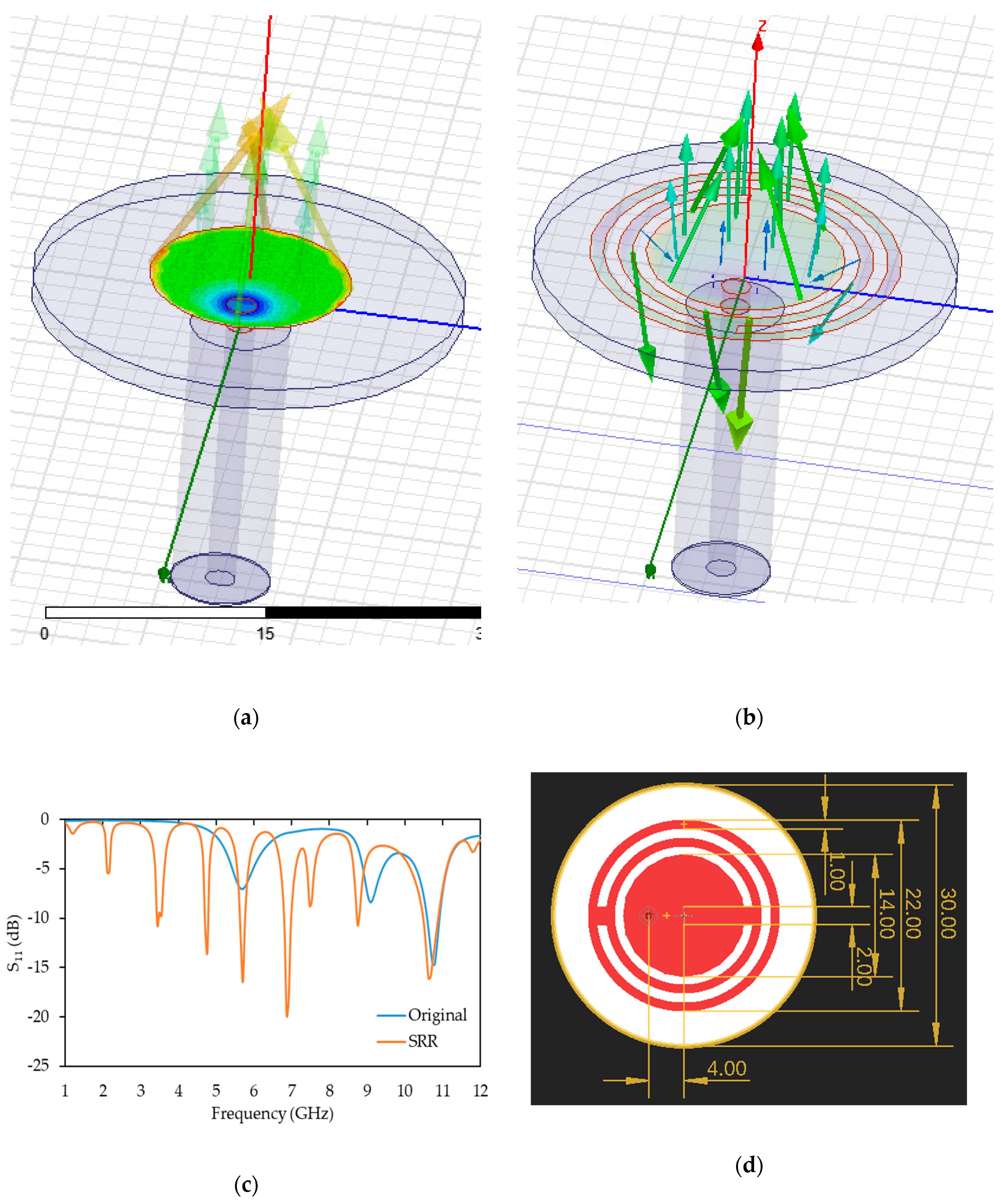 Sensors 19 05175 g002