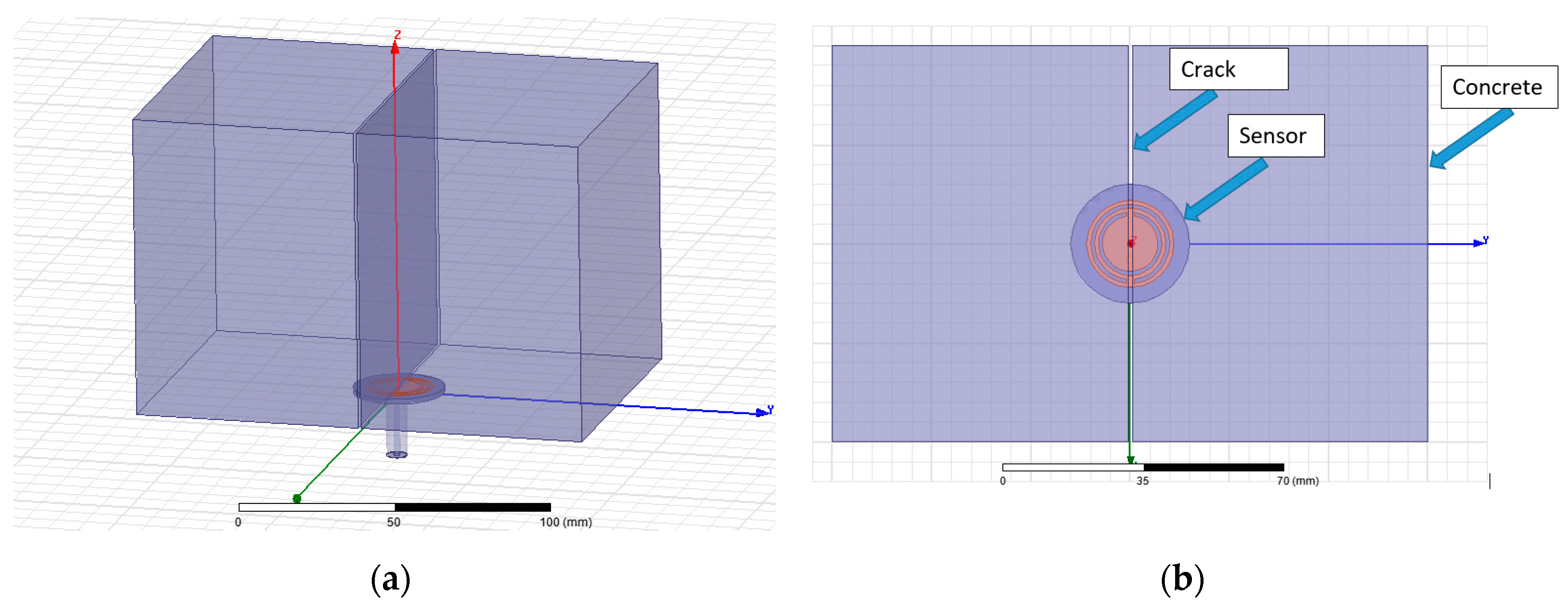 Sensors 19 05175 g003