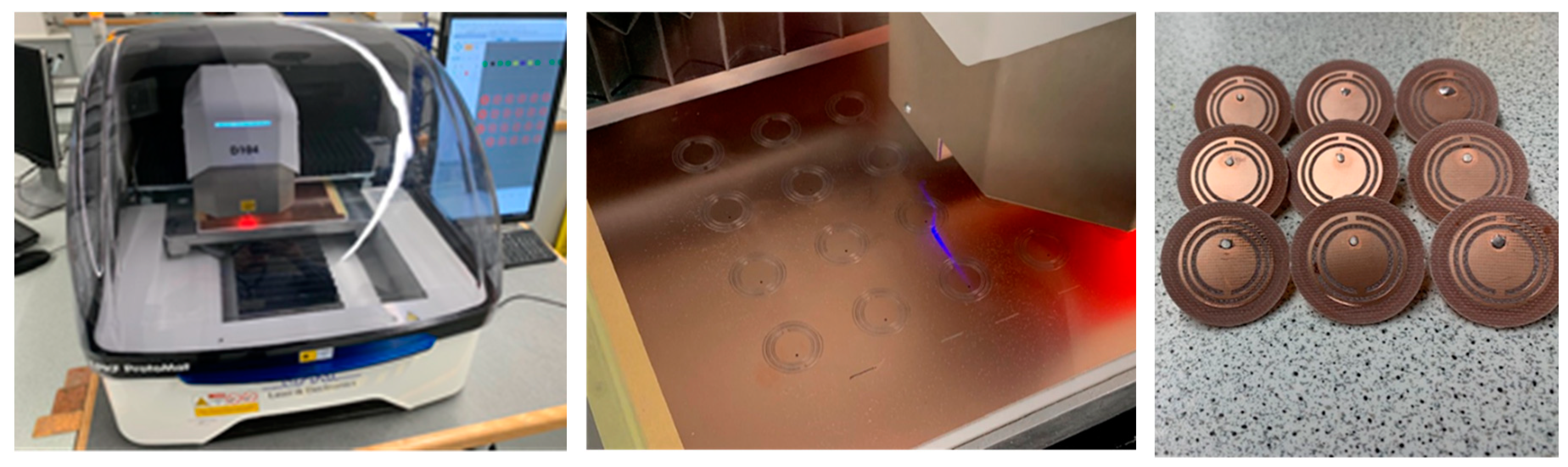 Sensors 19 05175 g005