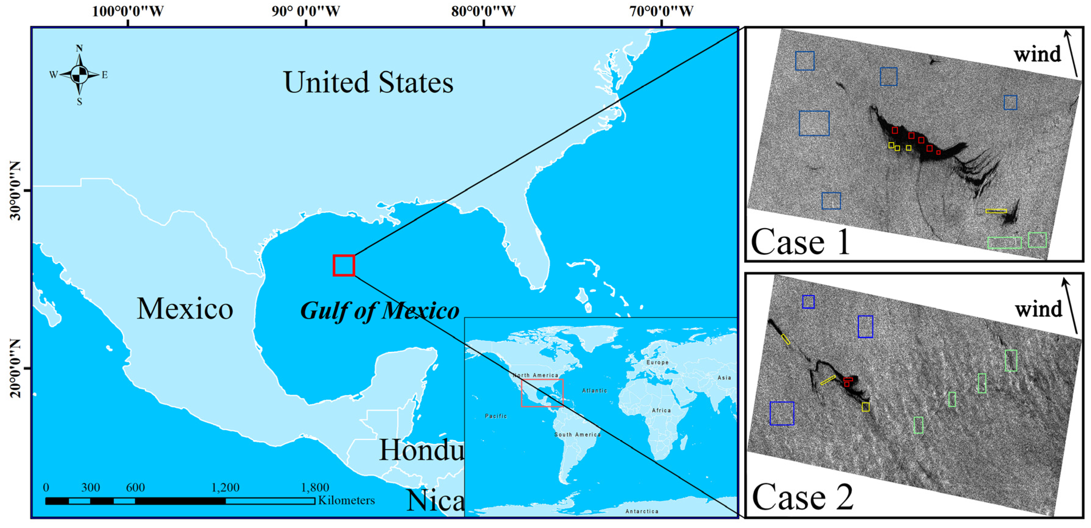 Sensors 19 05176 g001 Sensors 19 05176 g001