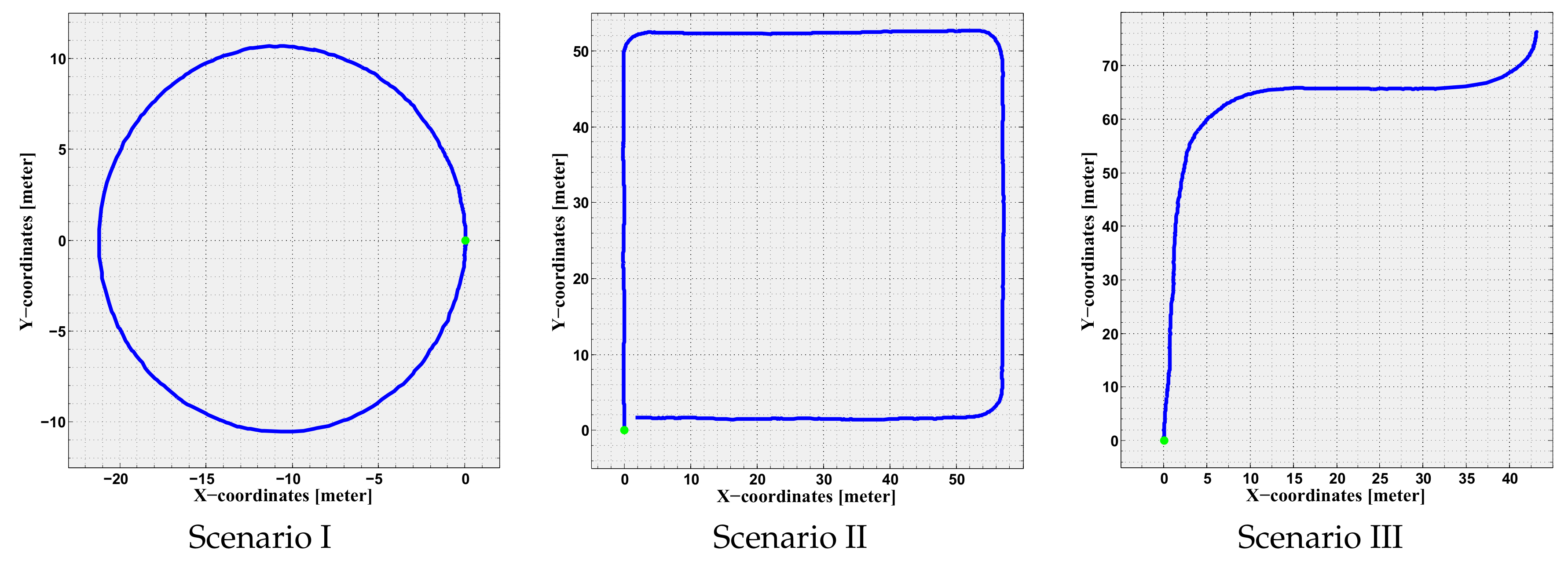 Sensors 19 05178 g002