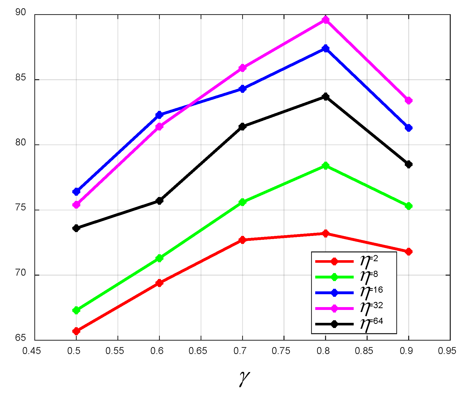 Sensors 19 05180 g010 550