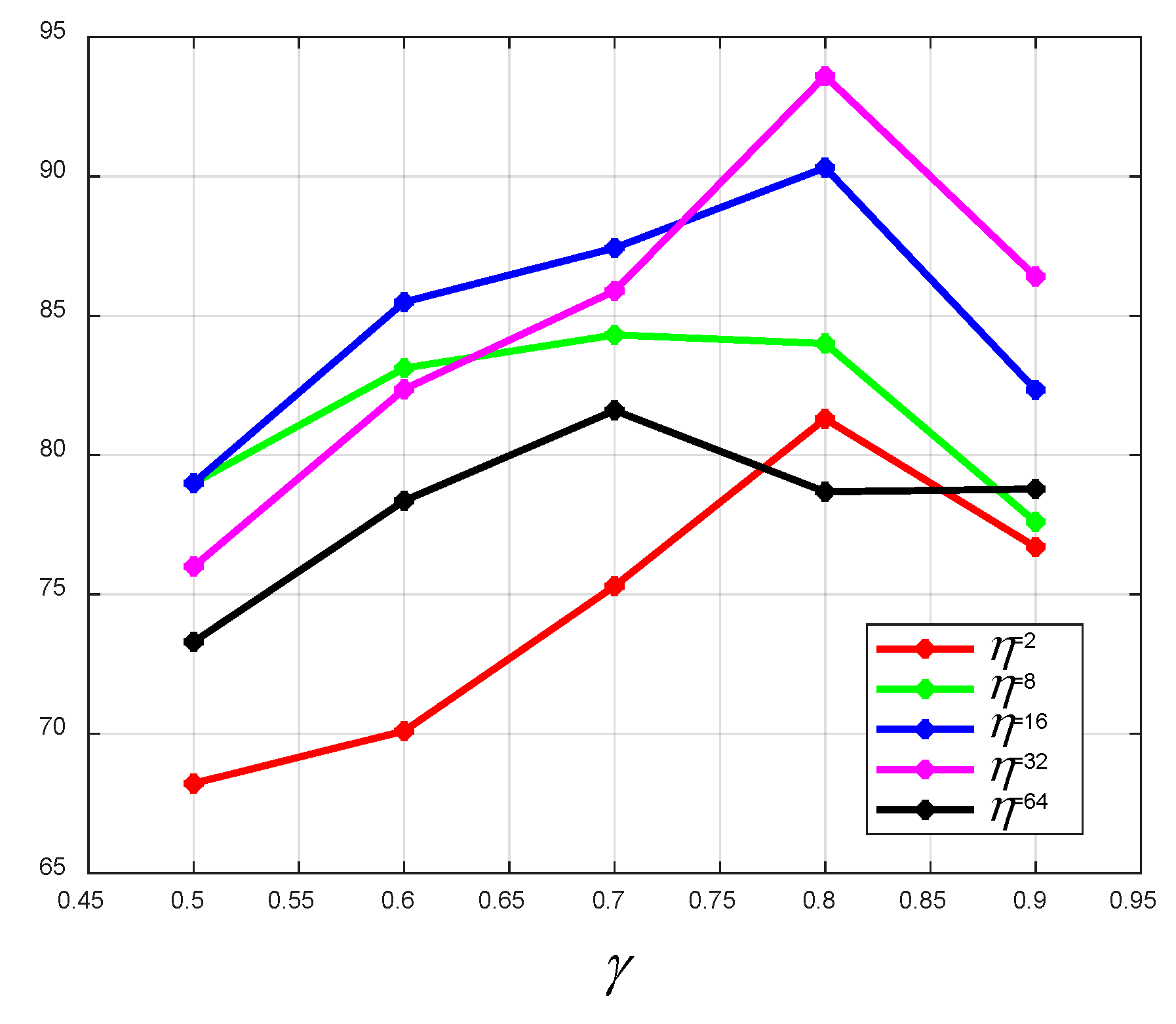 Sensors 19 05180 g011 550