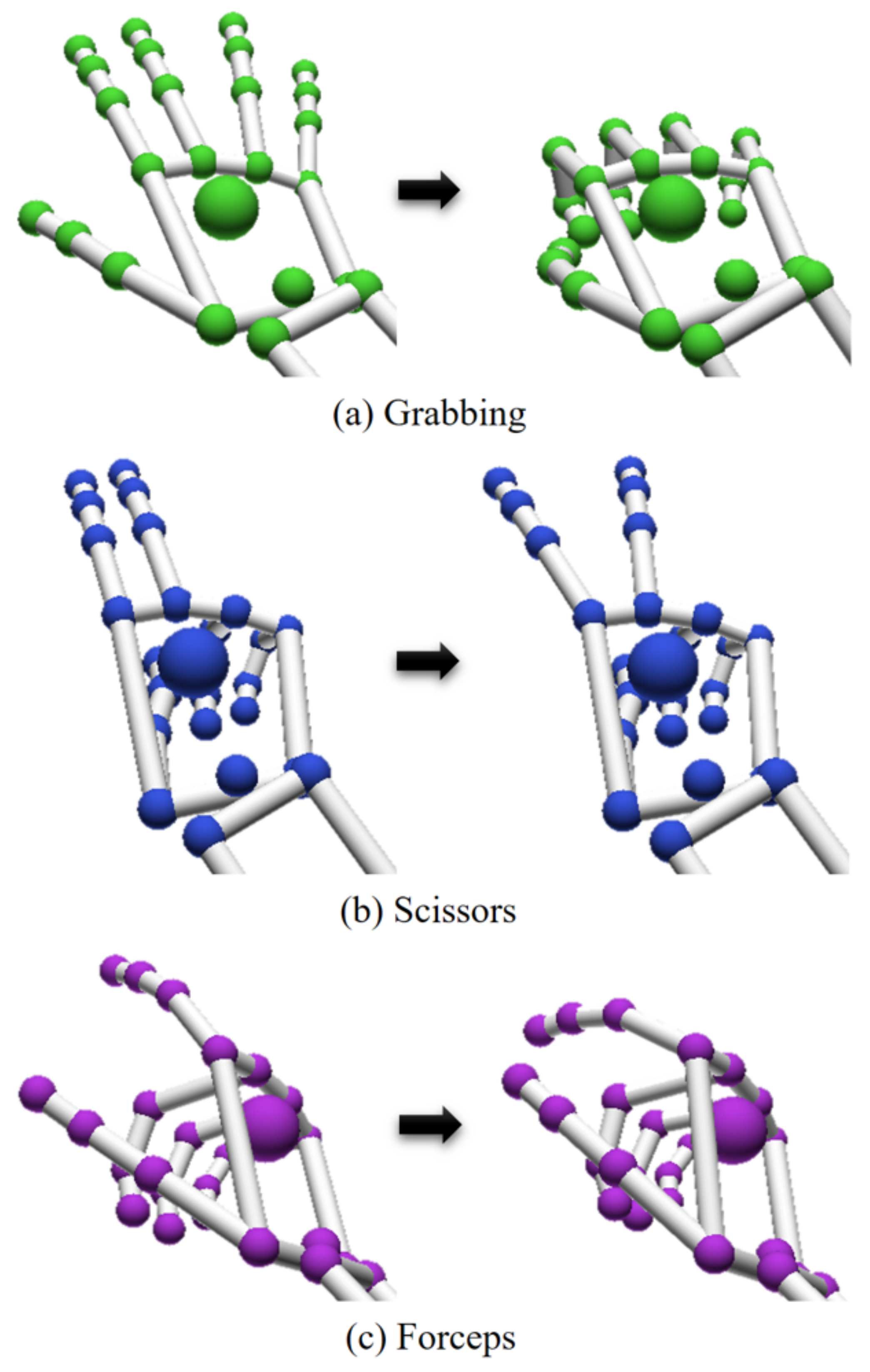 Sensors 19 05182 g009