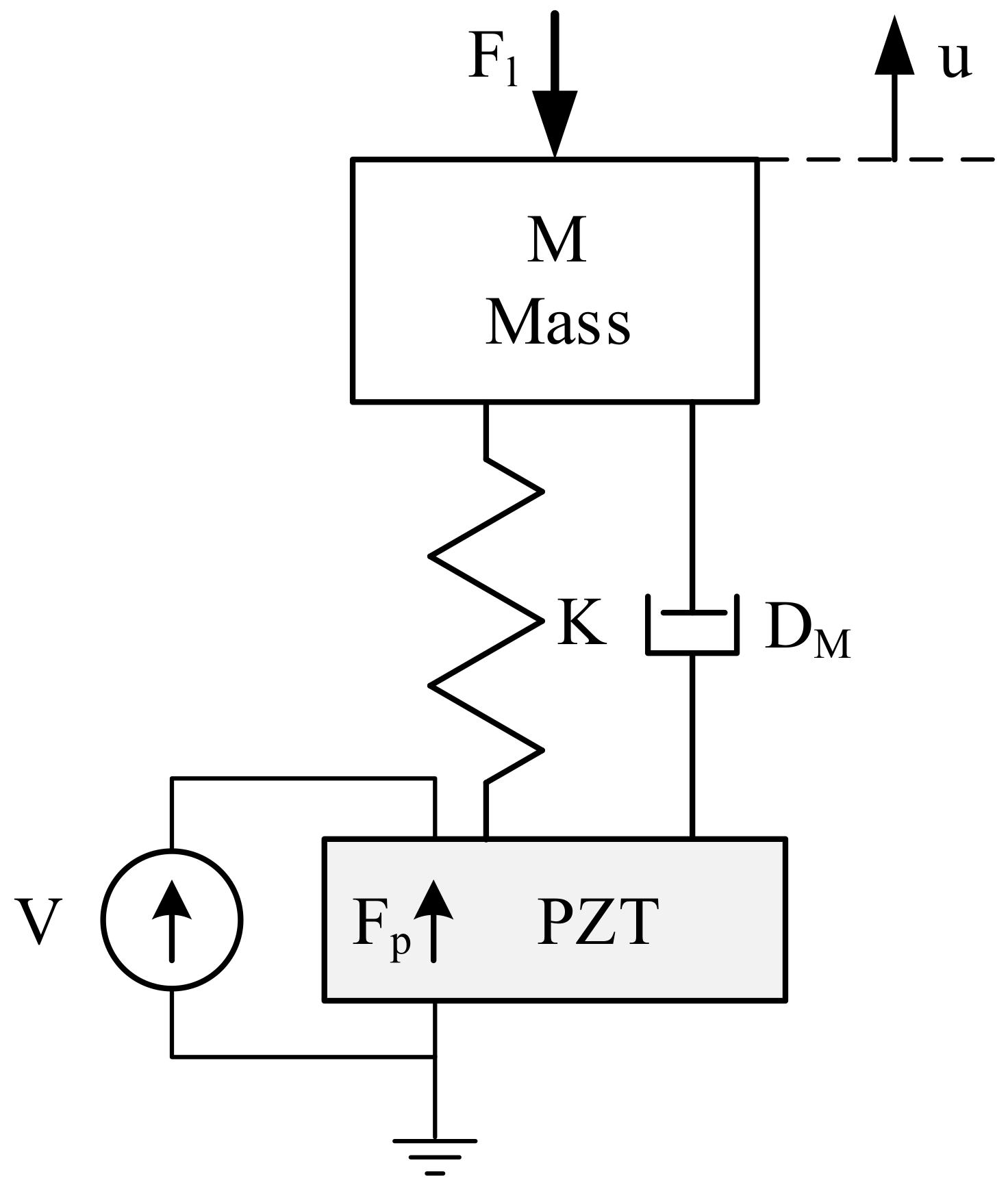 Sensors 19 05184 g005