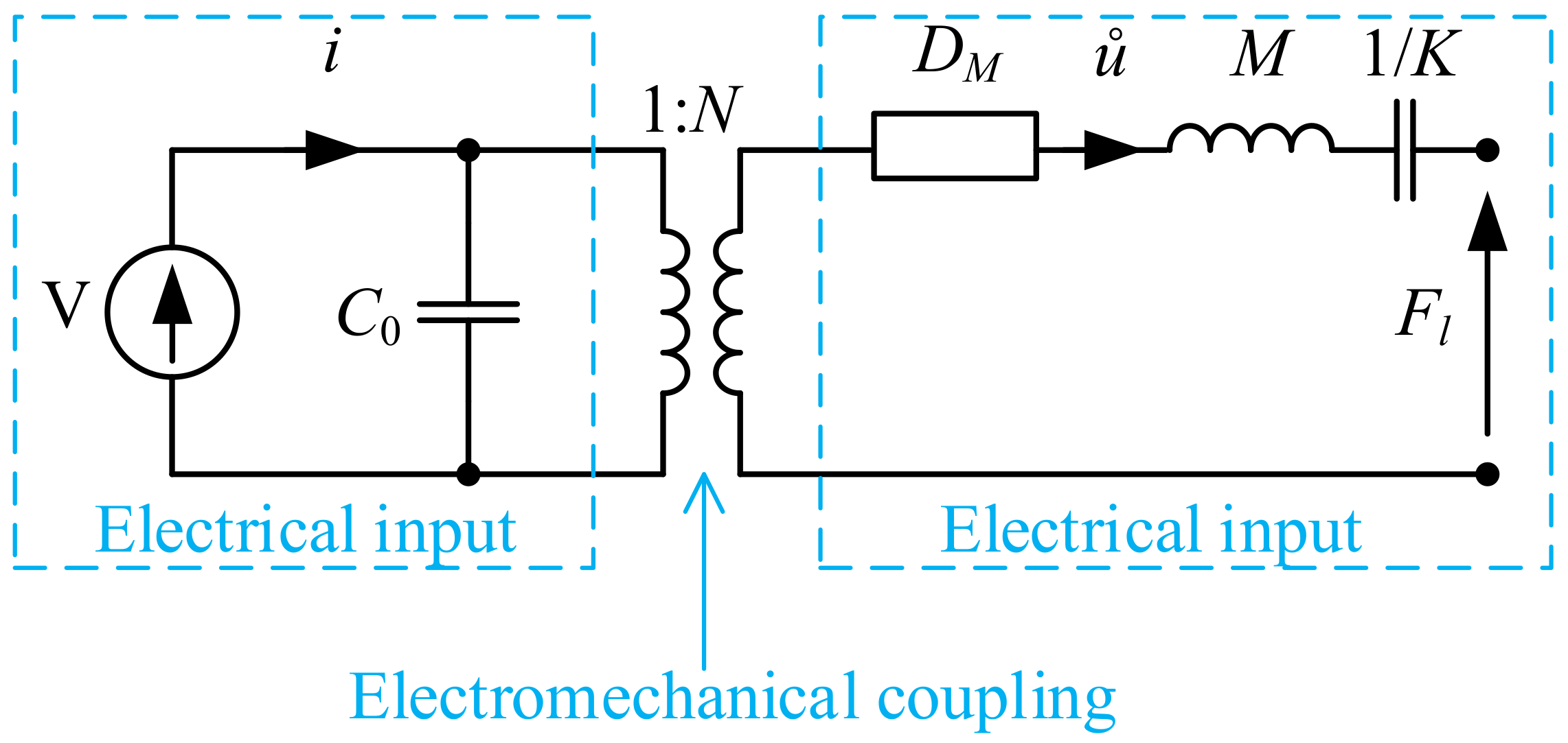 Sensors 19 05184 g006