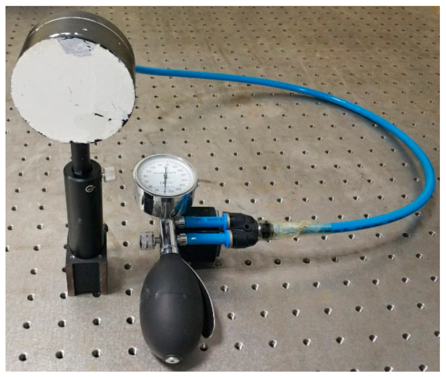 Sensors 19 05185 g005 550