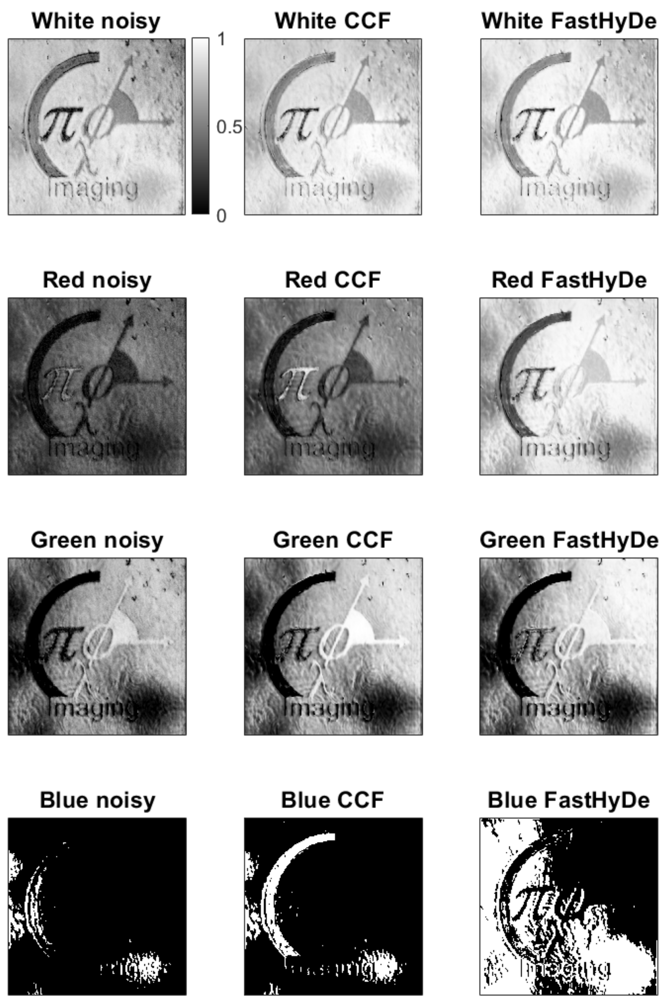 Sensors 19 05188 g006 550