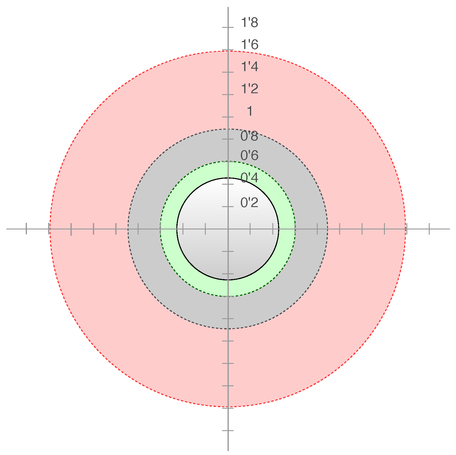 Sensors 19 05189 g006 550
