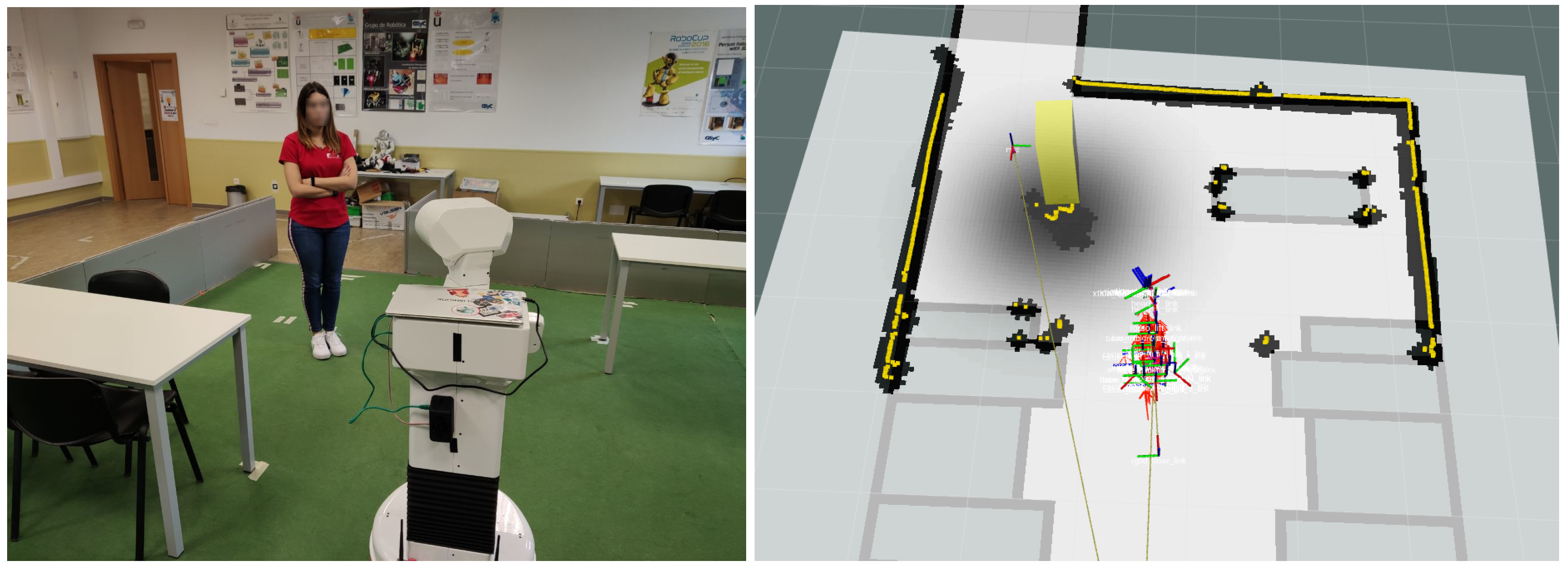 Sensors 19 05189 g011 550