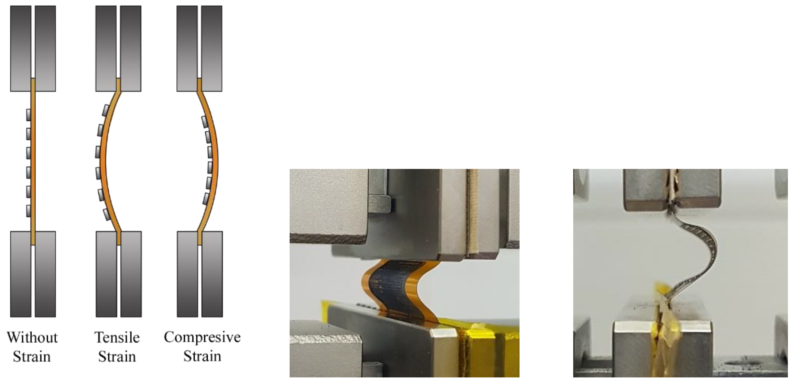 Sensors 19 05190 g003 550