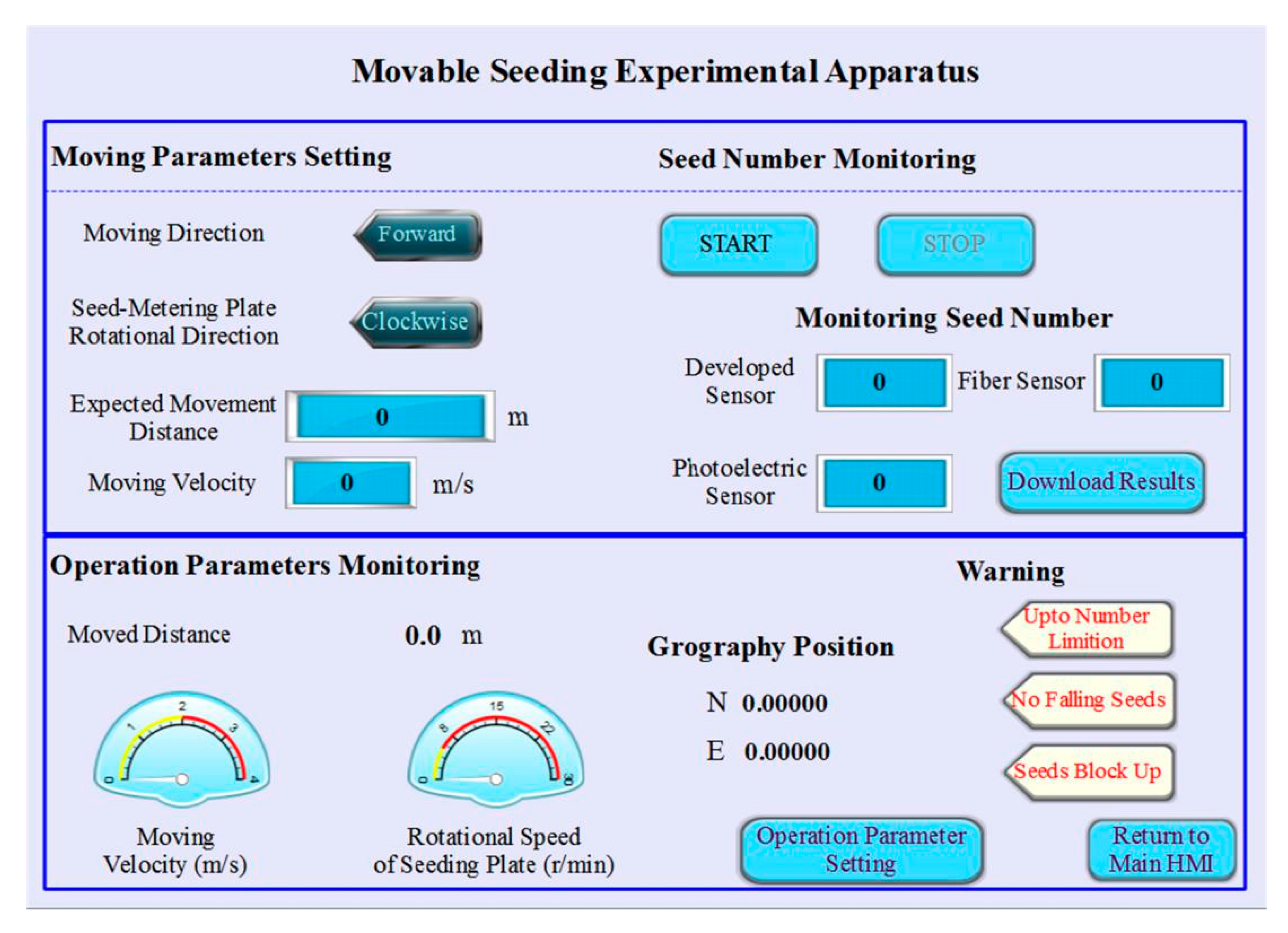 Sensors 19 05191 g007 550