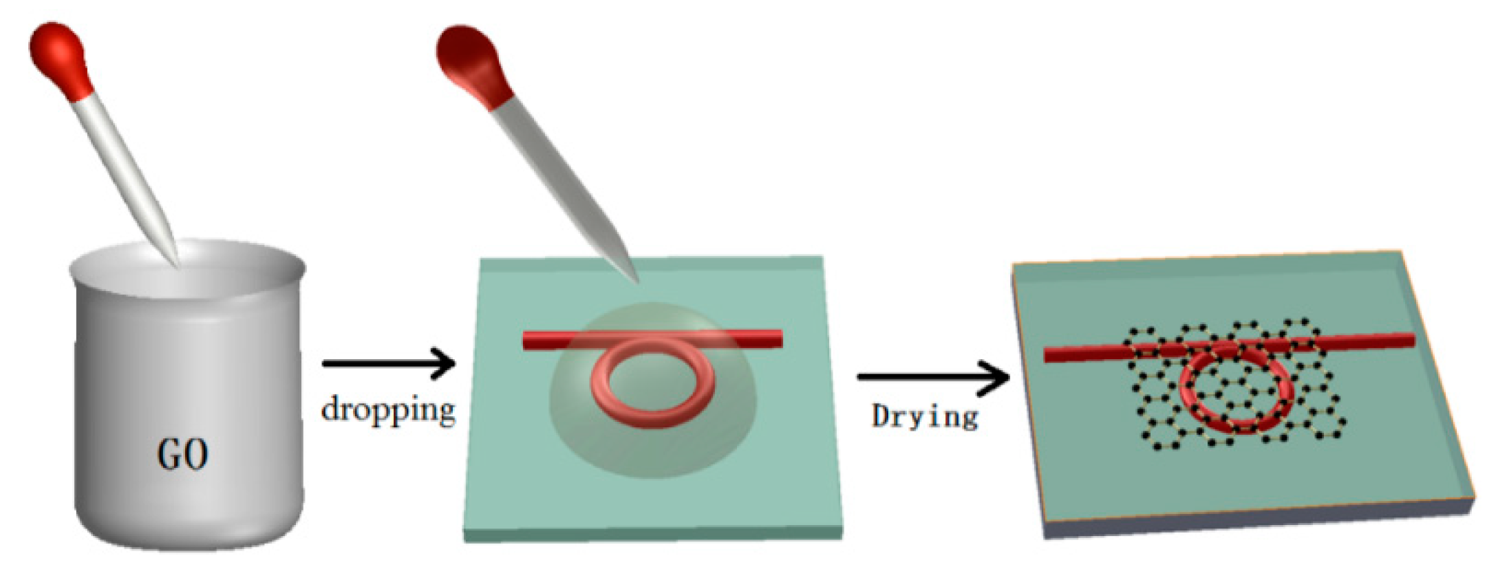 Sensors 19 05196 g008 Sensors 19 05196 g008