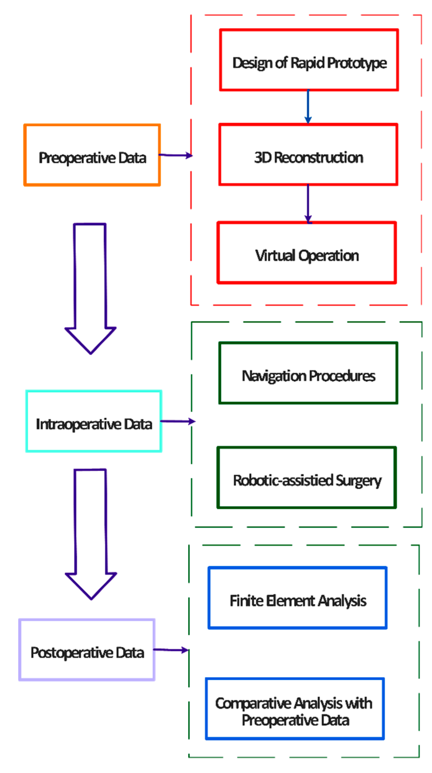 Sensors 19 05199 g002