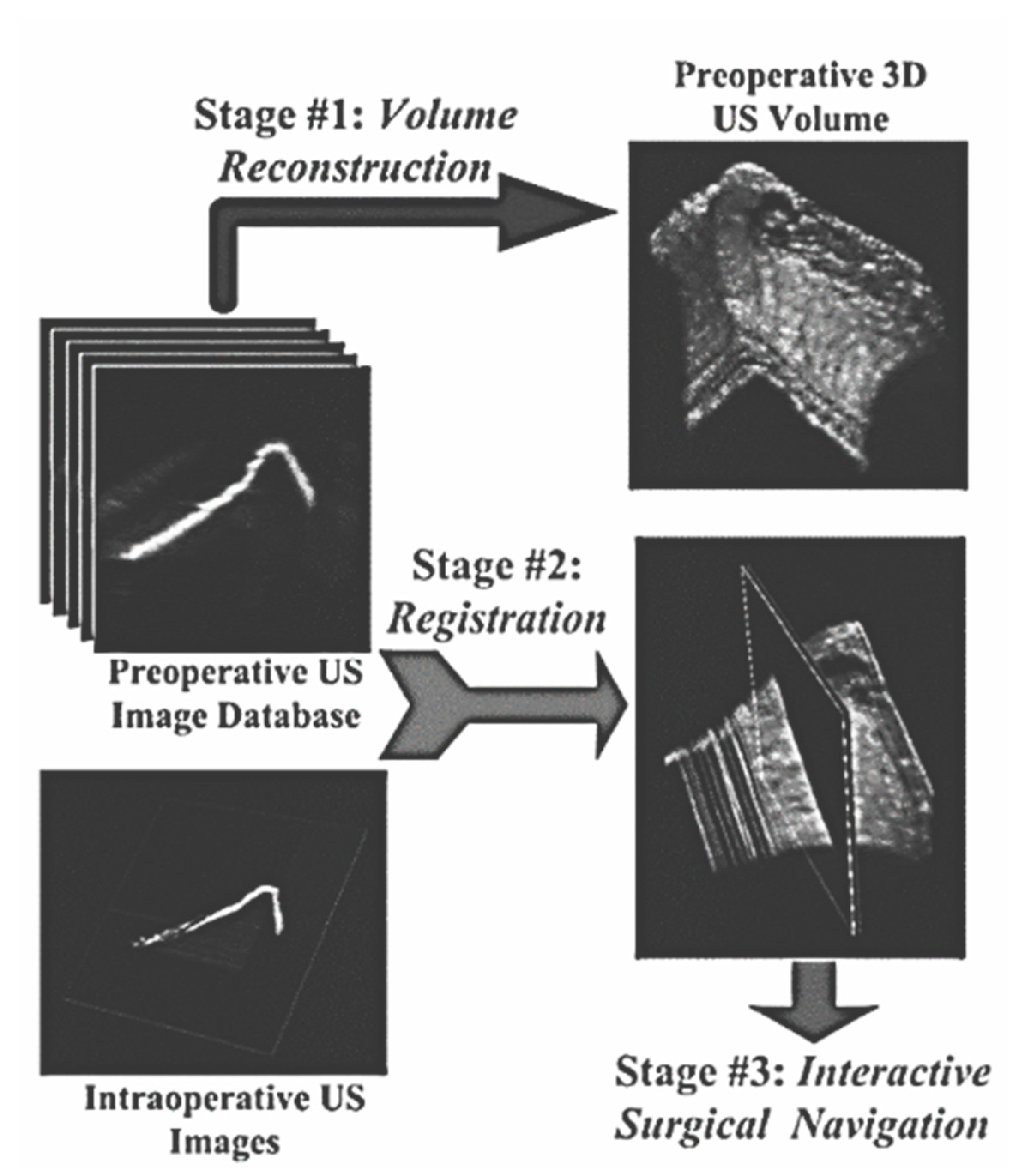 Sensors 19 05199 g007